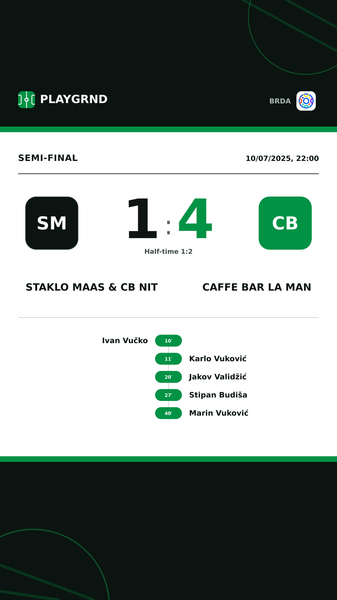 Instagram artwork: Staklo Maas & CB Nit 1:4 Caffe Bar La Man