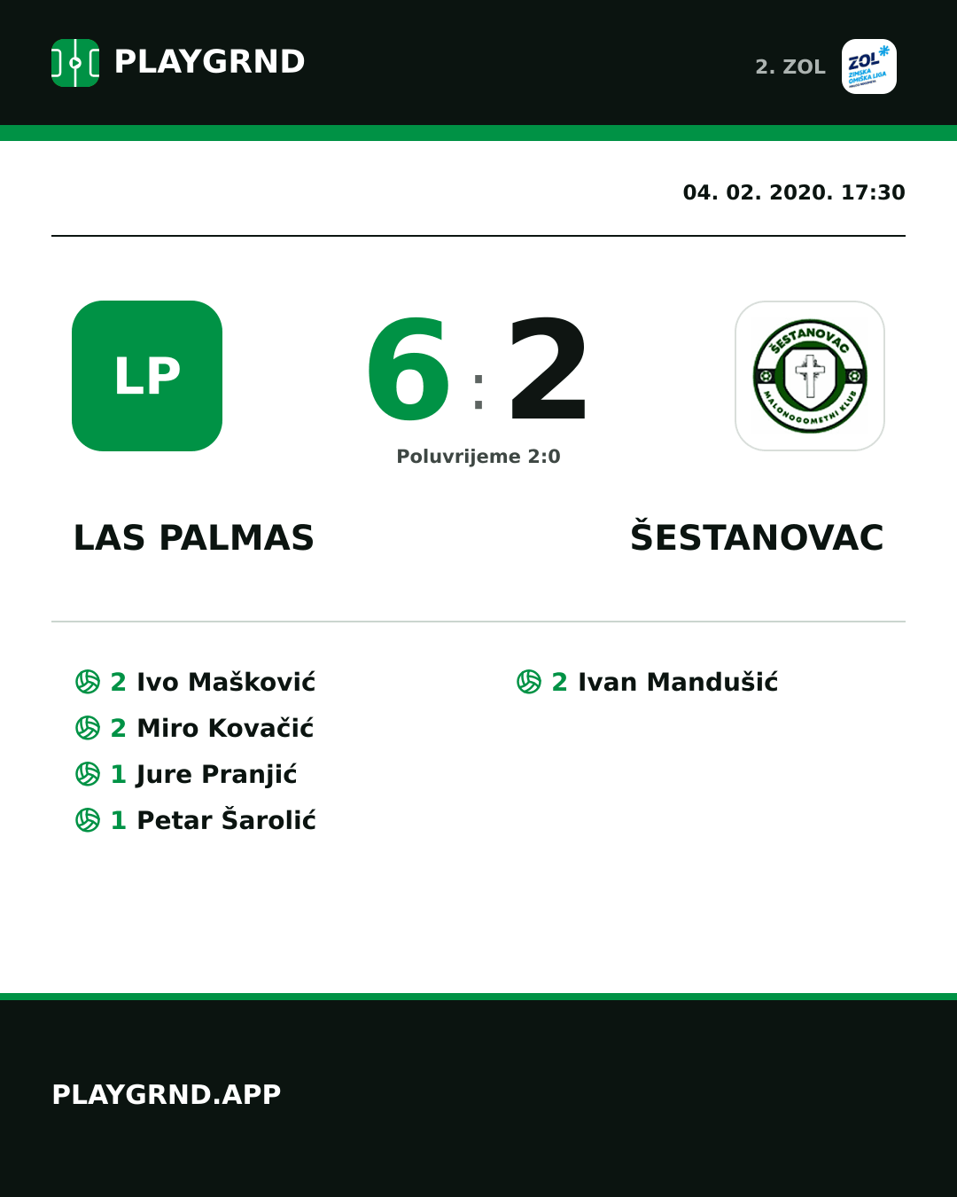 Instagram slika: Las Palmas 6:2 Šestanovac