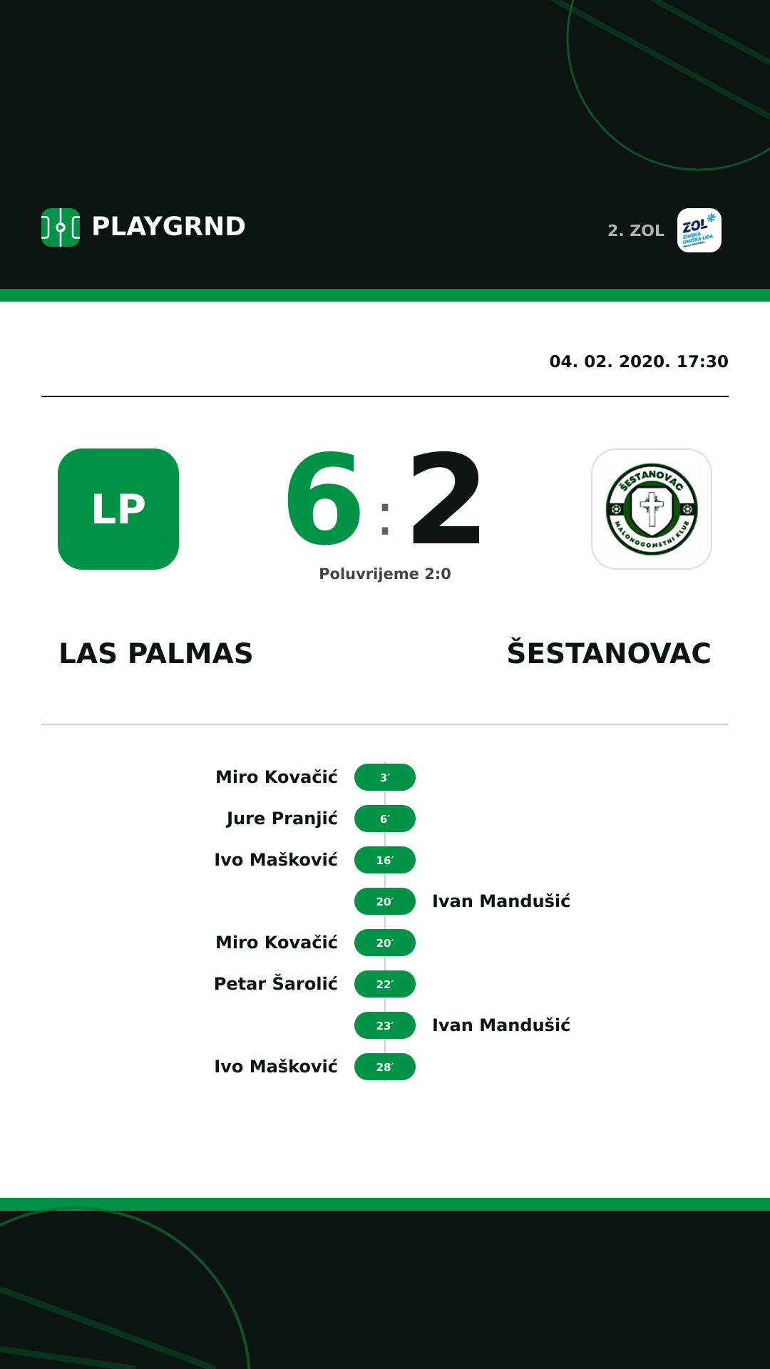 Instagram slika: Las Palmas 6:2 Šestanovac