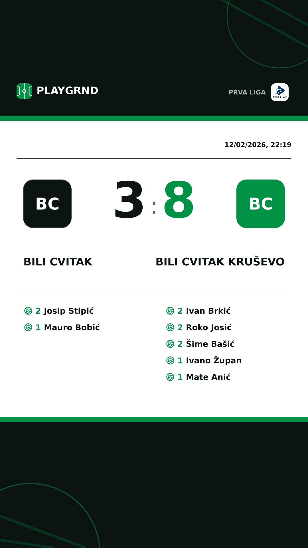 Instagram artwork: Bili Cvitak 3:8 Bili Cvitak Kruševo