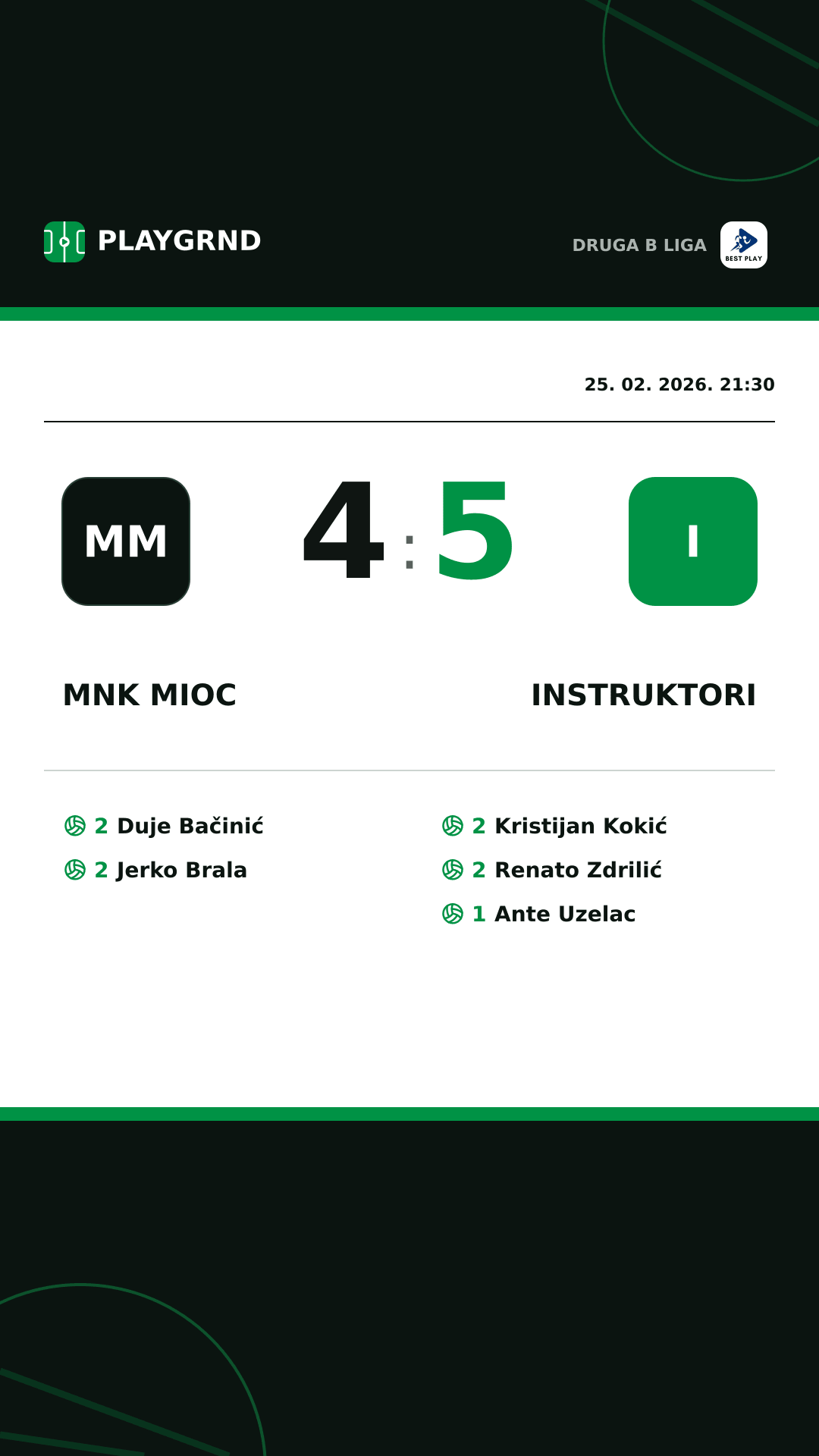 Instagram slika: MNK Mioc 4:5 Instruktori