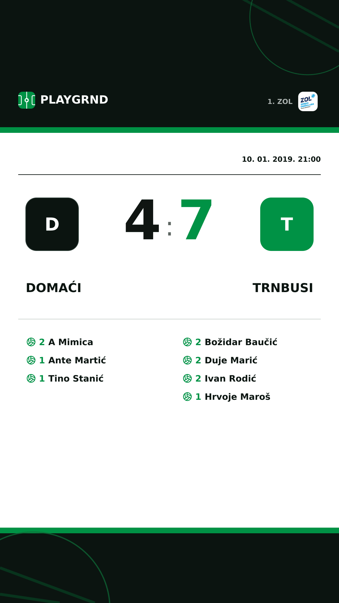 Instagram slika: Domaći 4:7 Trnbusi