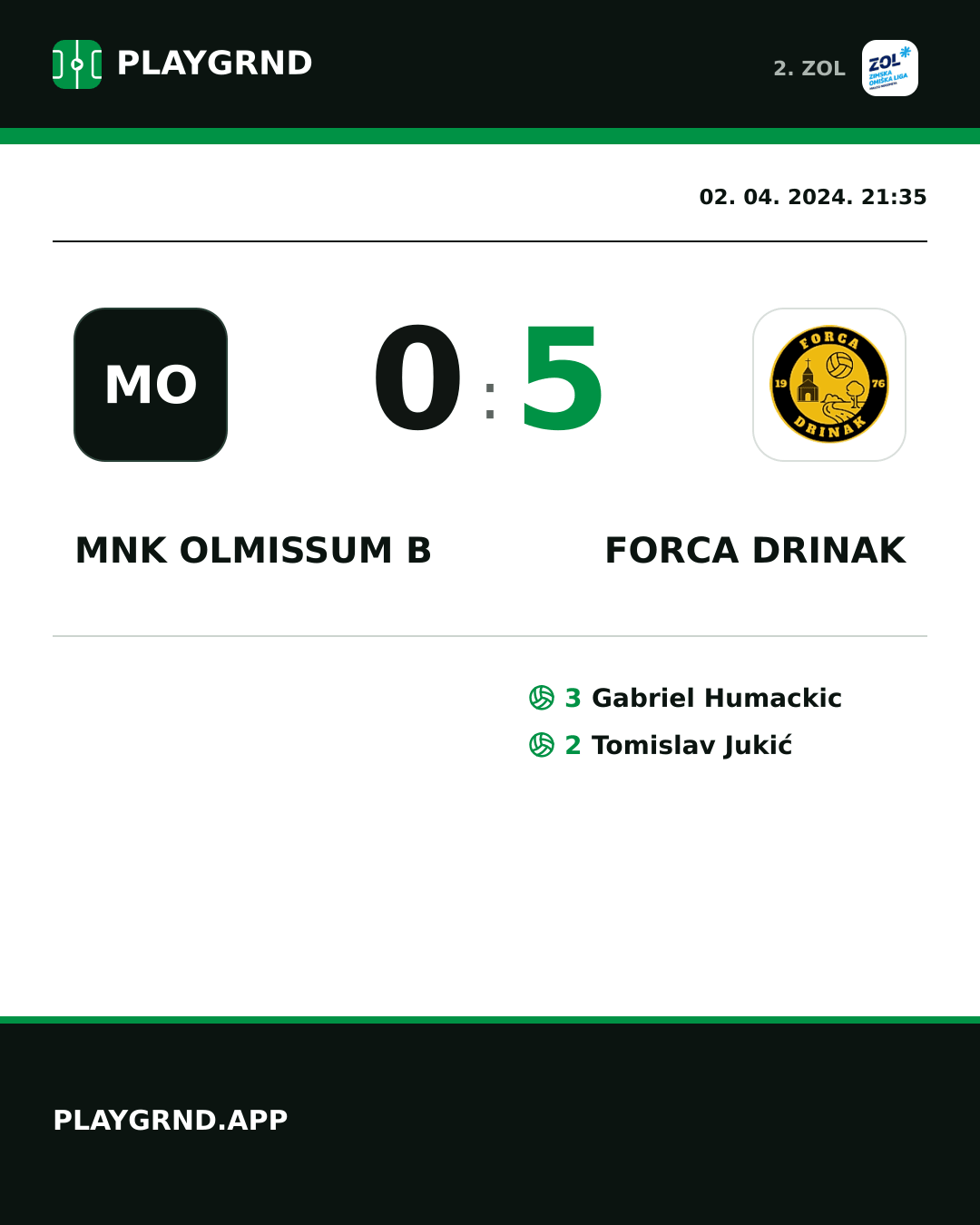Instagram slika: MNK Olmissum B 0:5 Forca Drinak