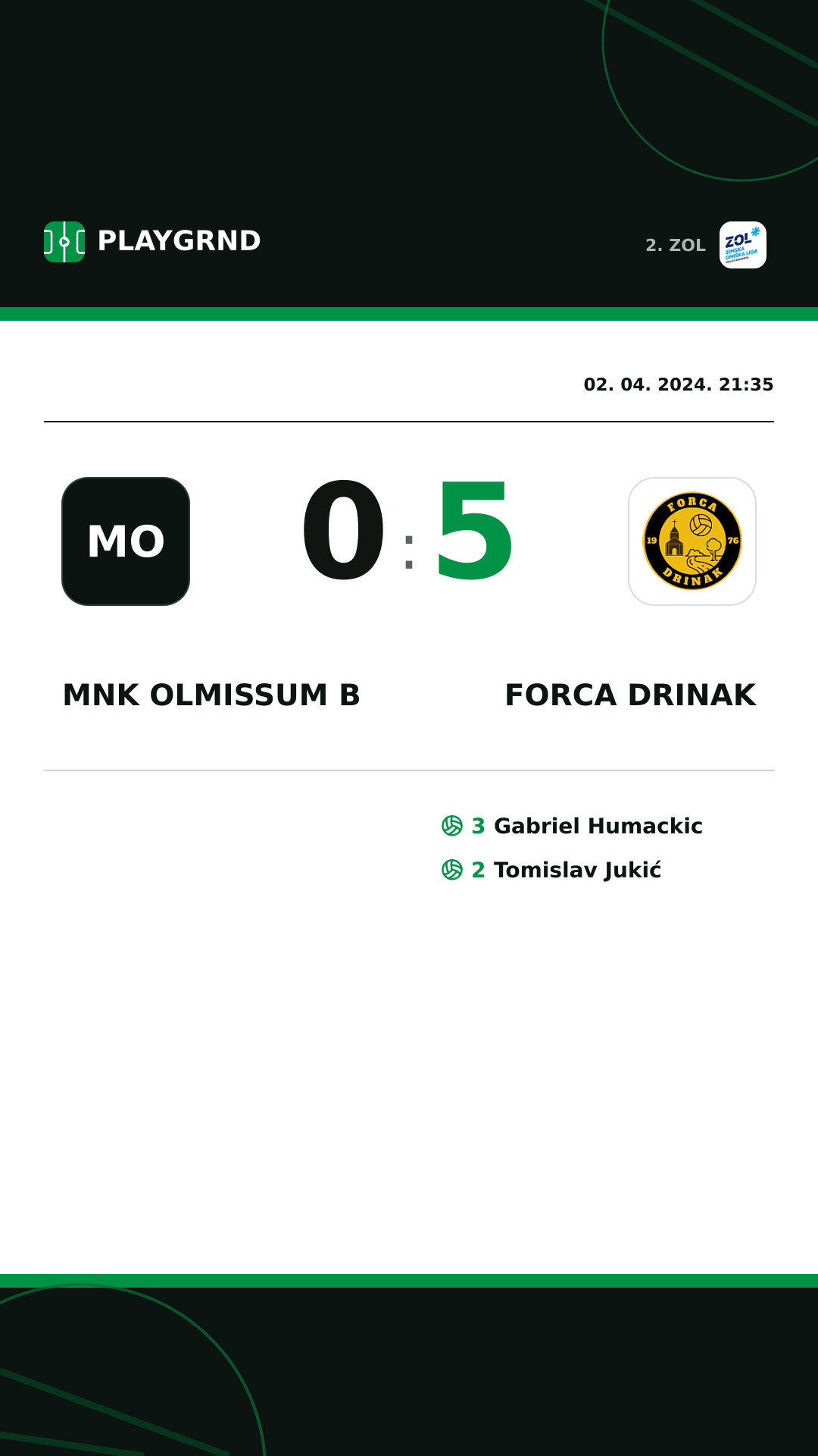 Instagram slika: MNK Olmissum B 0:5 Forca Drinak