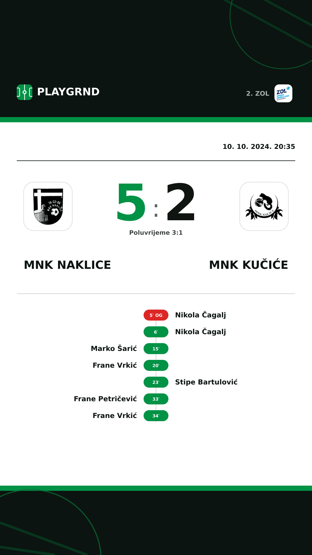 Instagram slika: MNK Naklice 5:2 MNK Kučiće