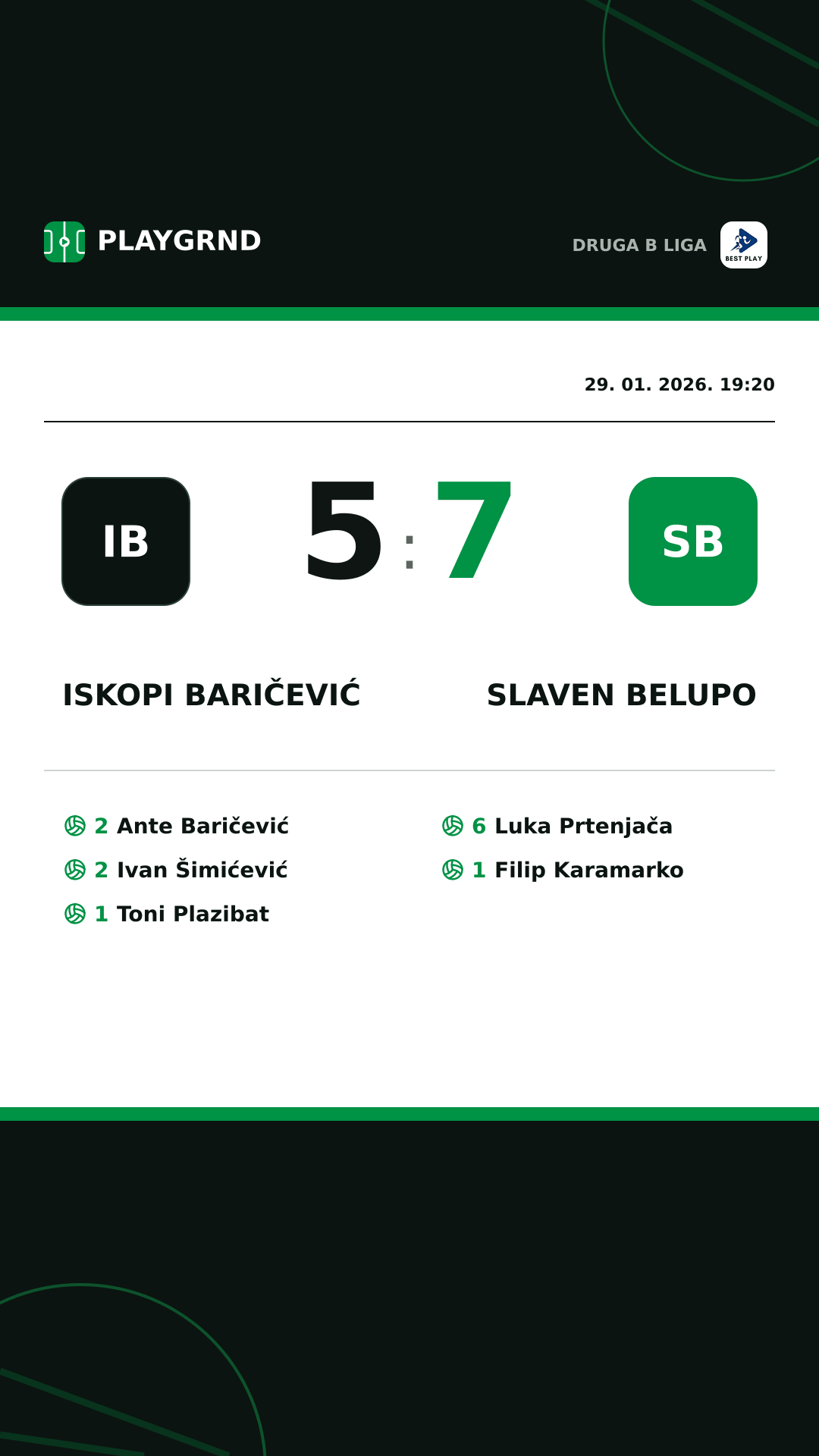 Instagram slika: Iskopi Baričević 5:7 Slaven Belupo