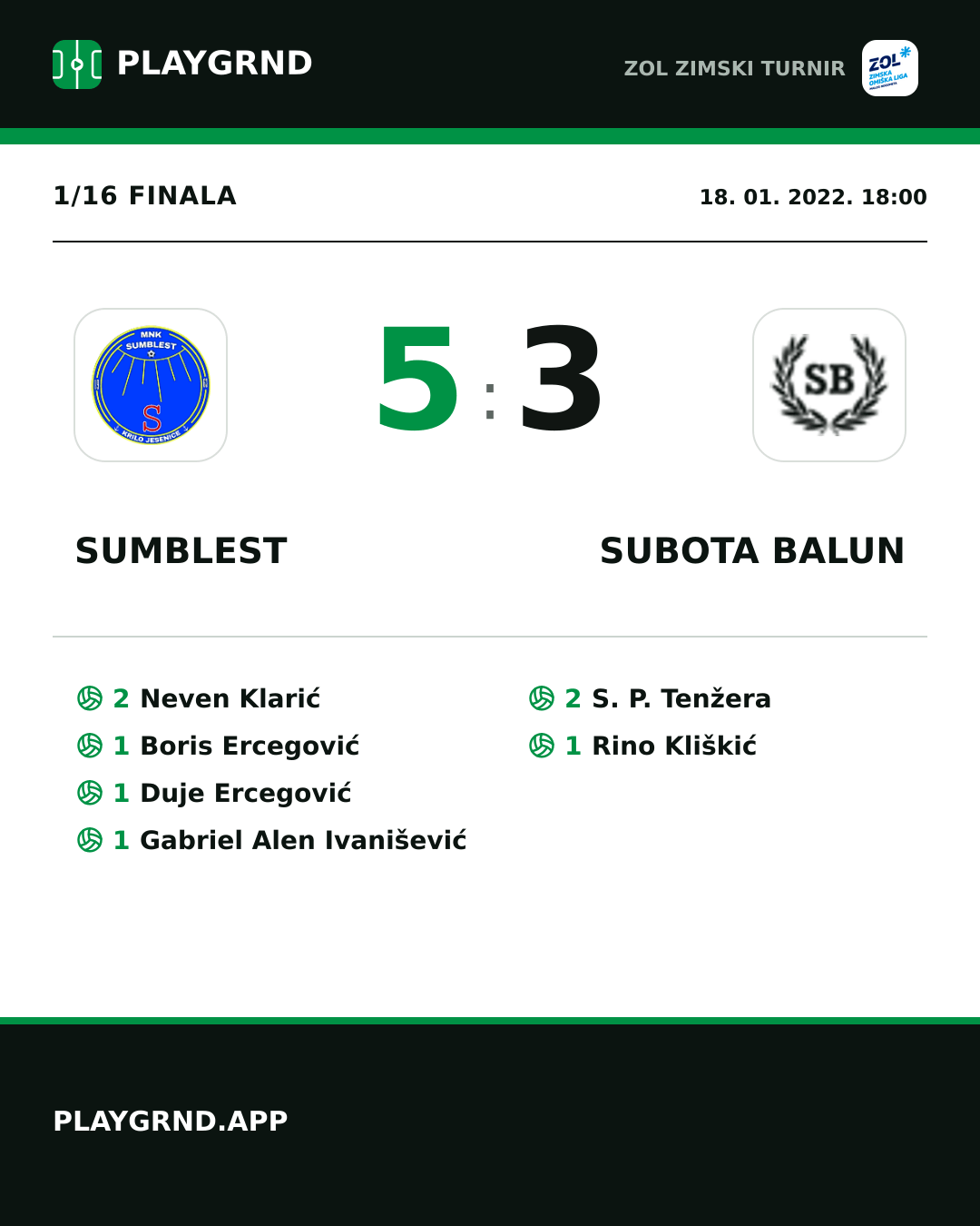 Instagram slika: Sumblest 5:3 Subota balun