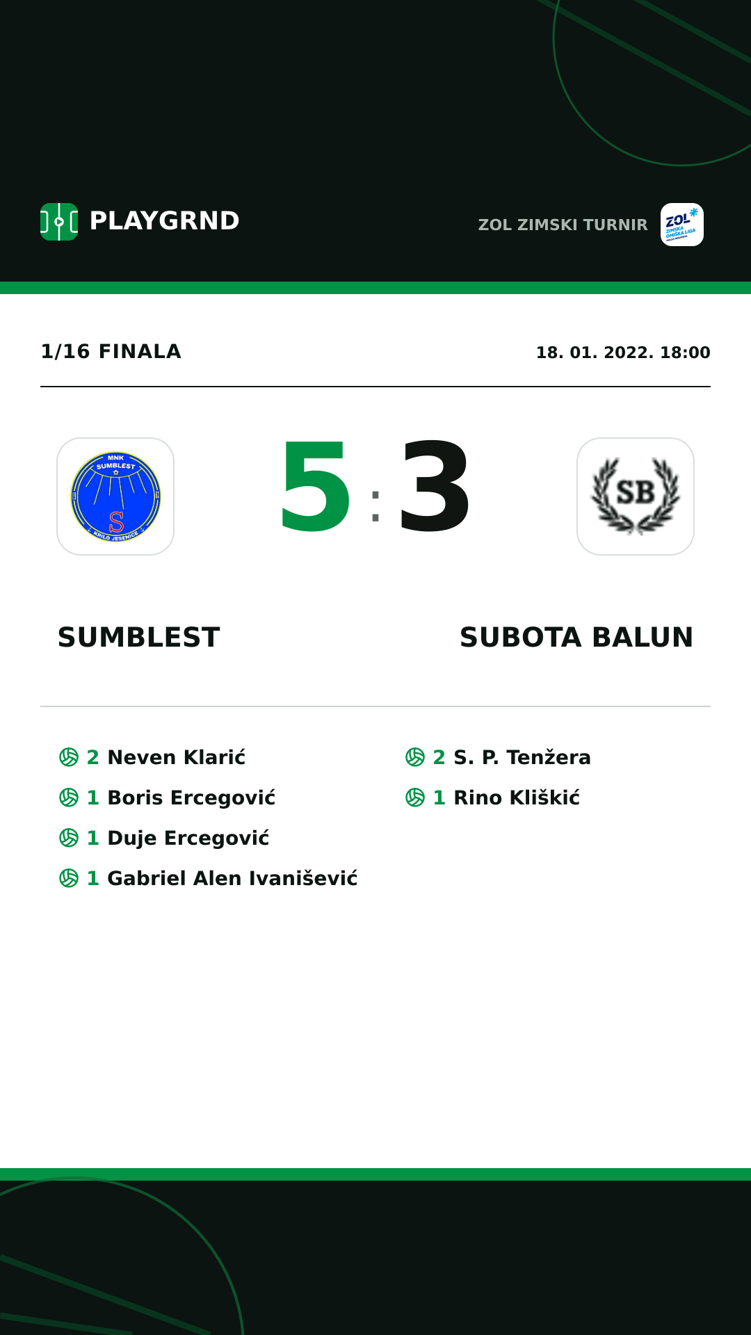 Instagram slika: Sumblest 5:3 Subota balun