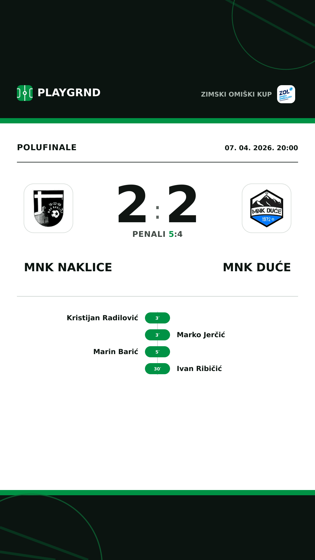 Instagram slika: MNK Naklice 2:2 MNK Duće