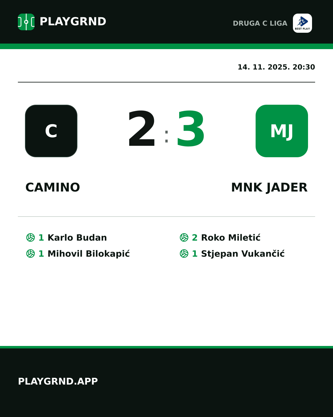 Instagram slika: Camino 2:3 MNK Jader