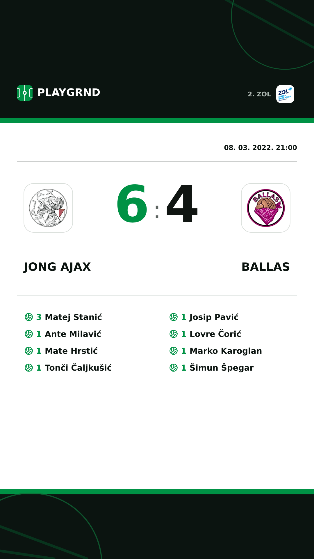 Instagram slika: Jong Ajax 6:4 Ballas