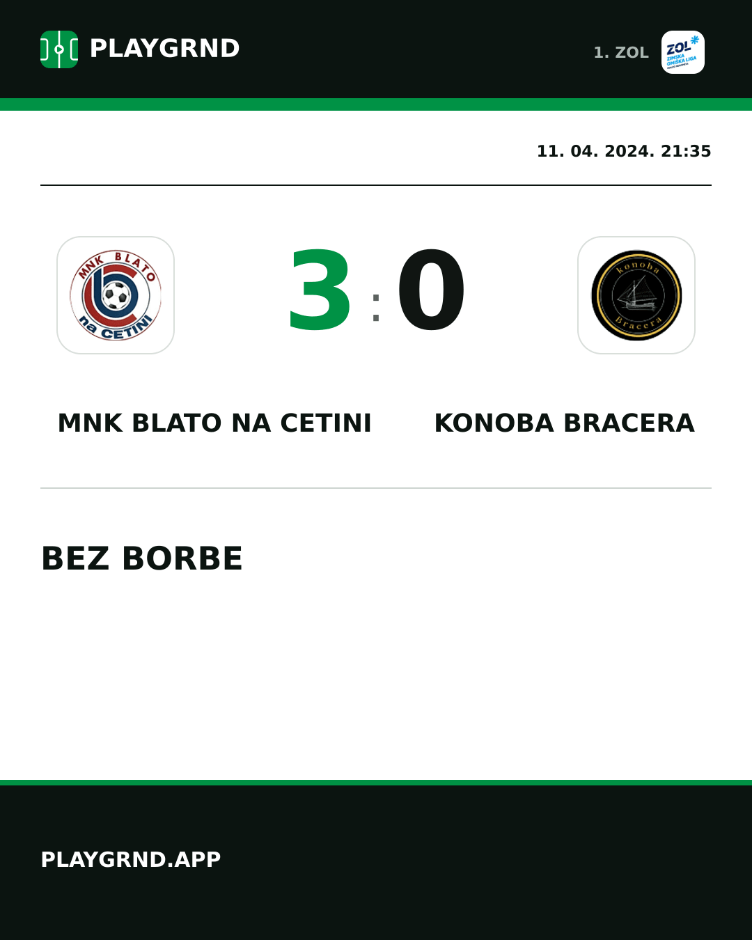 Instagram slika: MNK Blato na Cetini 3:0 Konoba Bracera