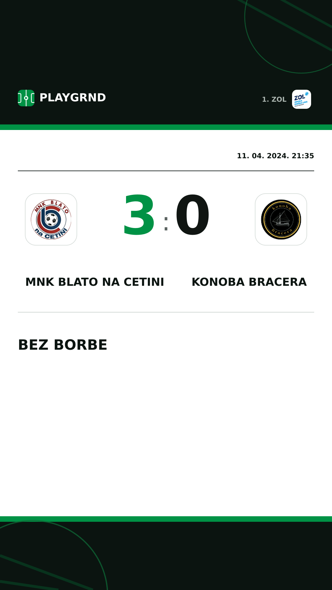 Instagram slika: MNK Blato na Cetini 3:0 Konoba Bracera