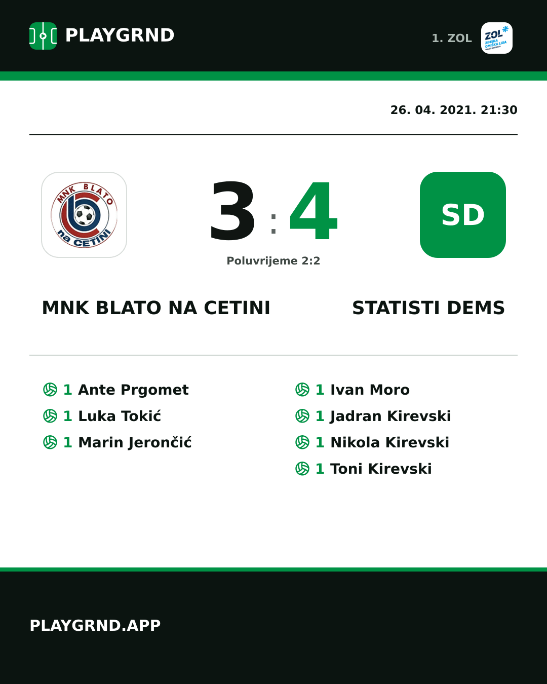 Instagram slika: MNK Blato na Cetini 3:4 STatisti DEMS