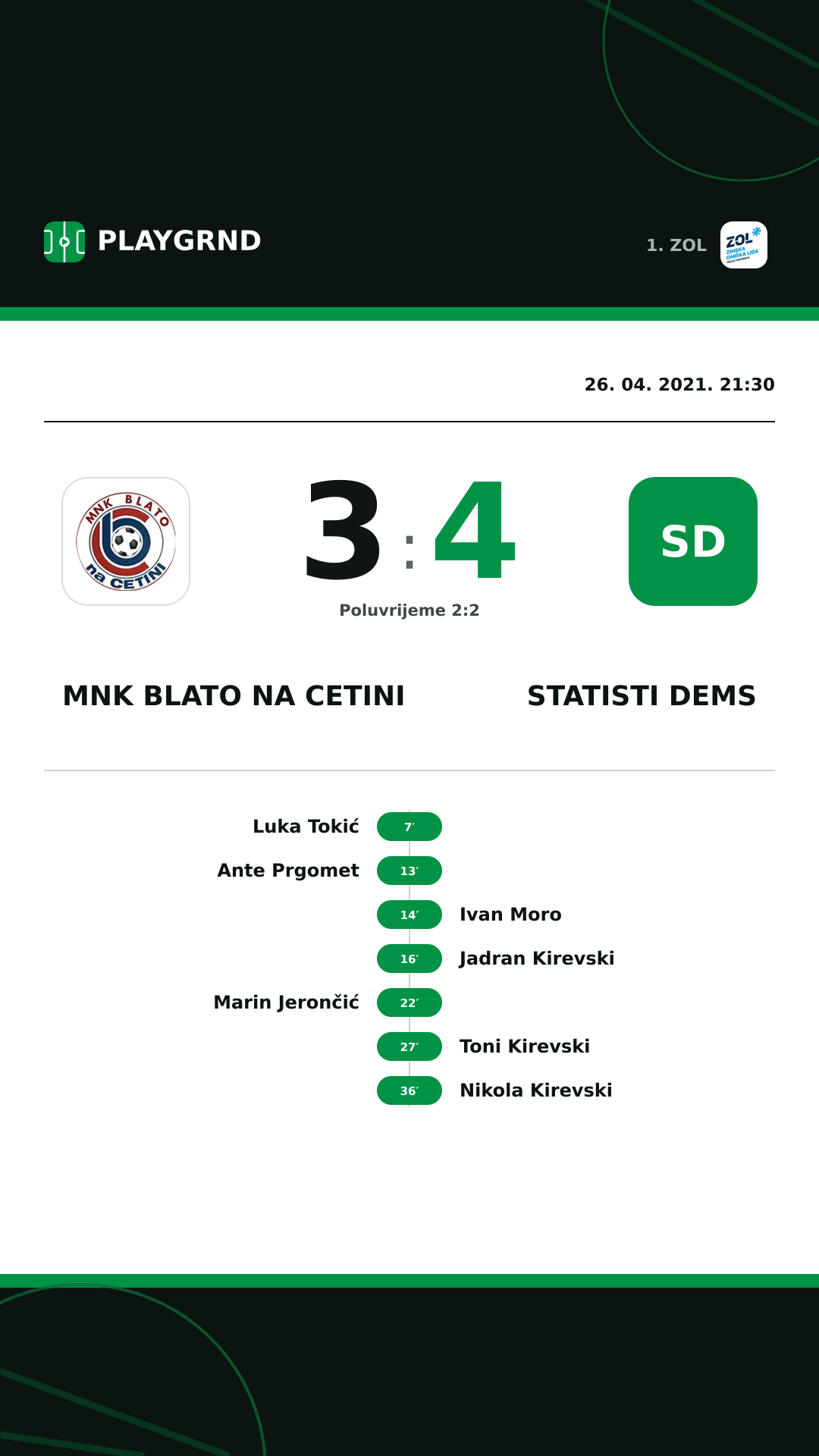 Instagram slika: MNK Blato na Cetini 3:4 STatisti DEMS