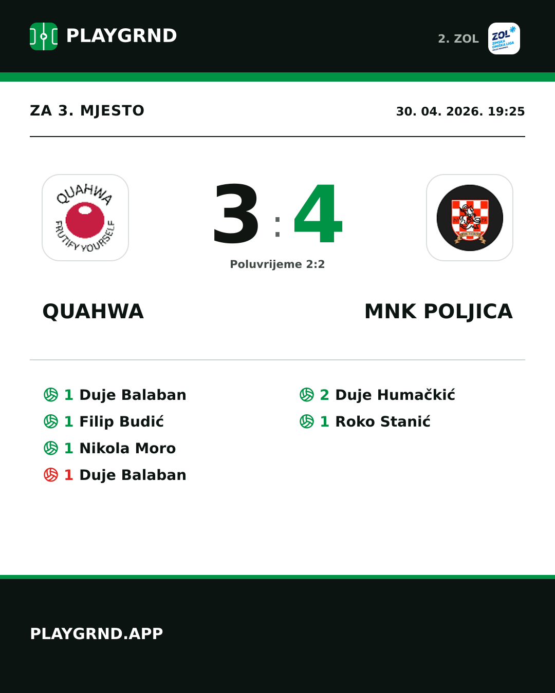 Instagram slika: QUAHWA 3:4 MNK Poljica