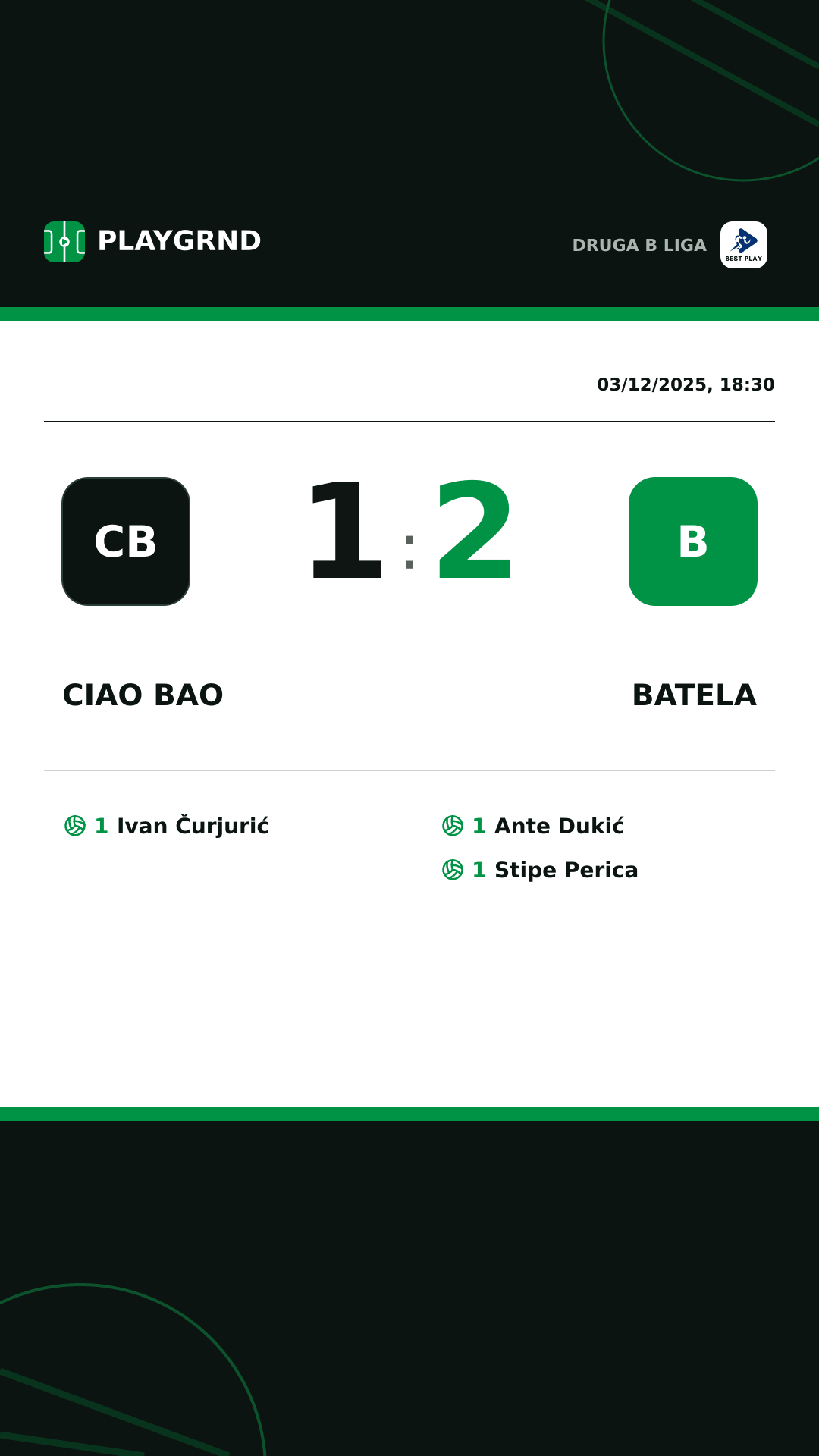 Instagram artwork: Ciao Bao 1:2 Batela