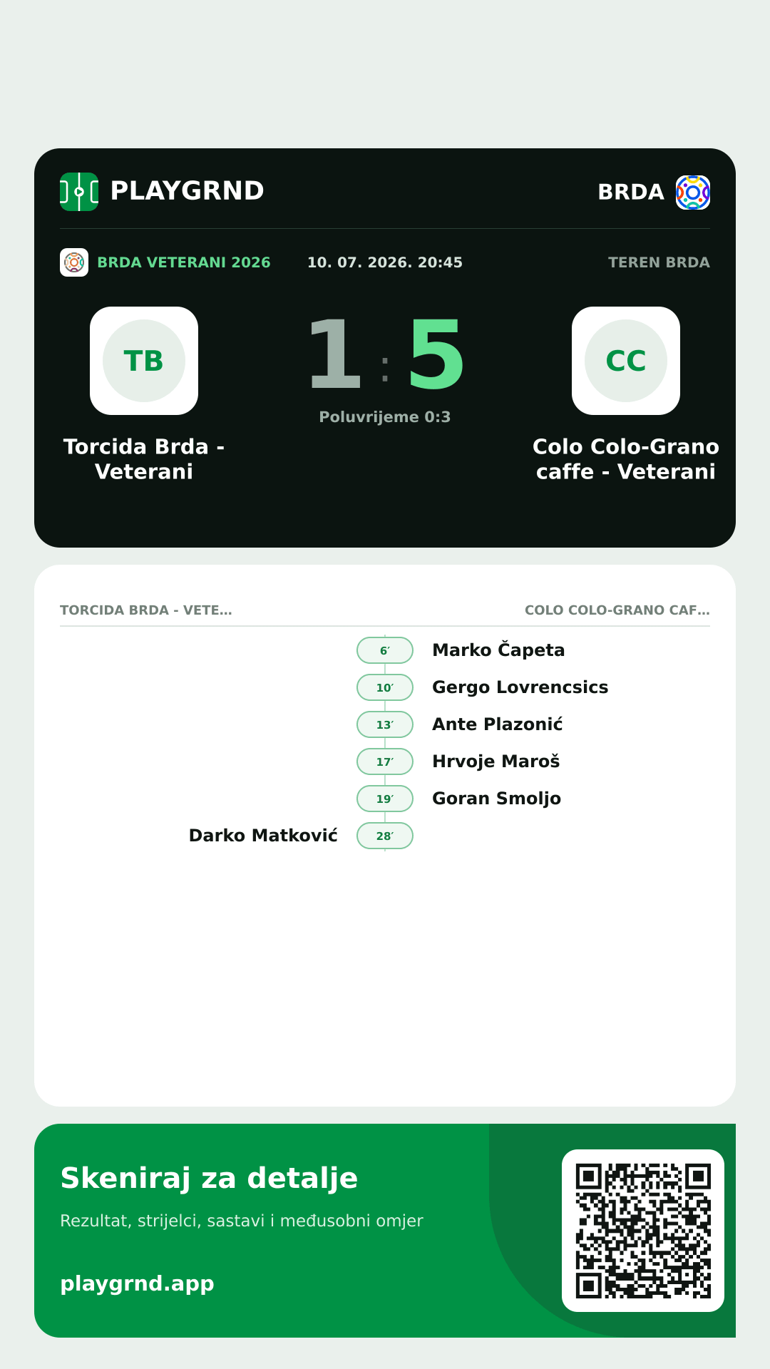 Story slika: Torcida Brda - Veterani 1:5 Colo Colo-Grano caffe - Veterani