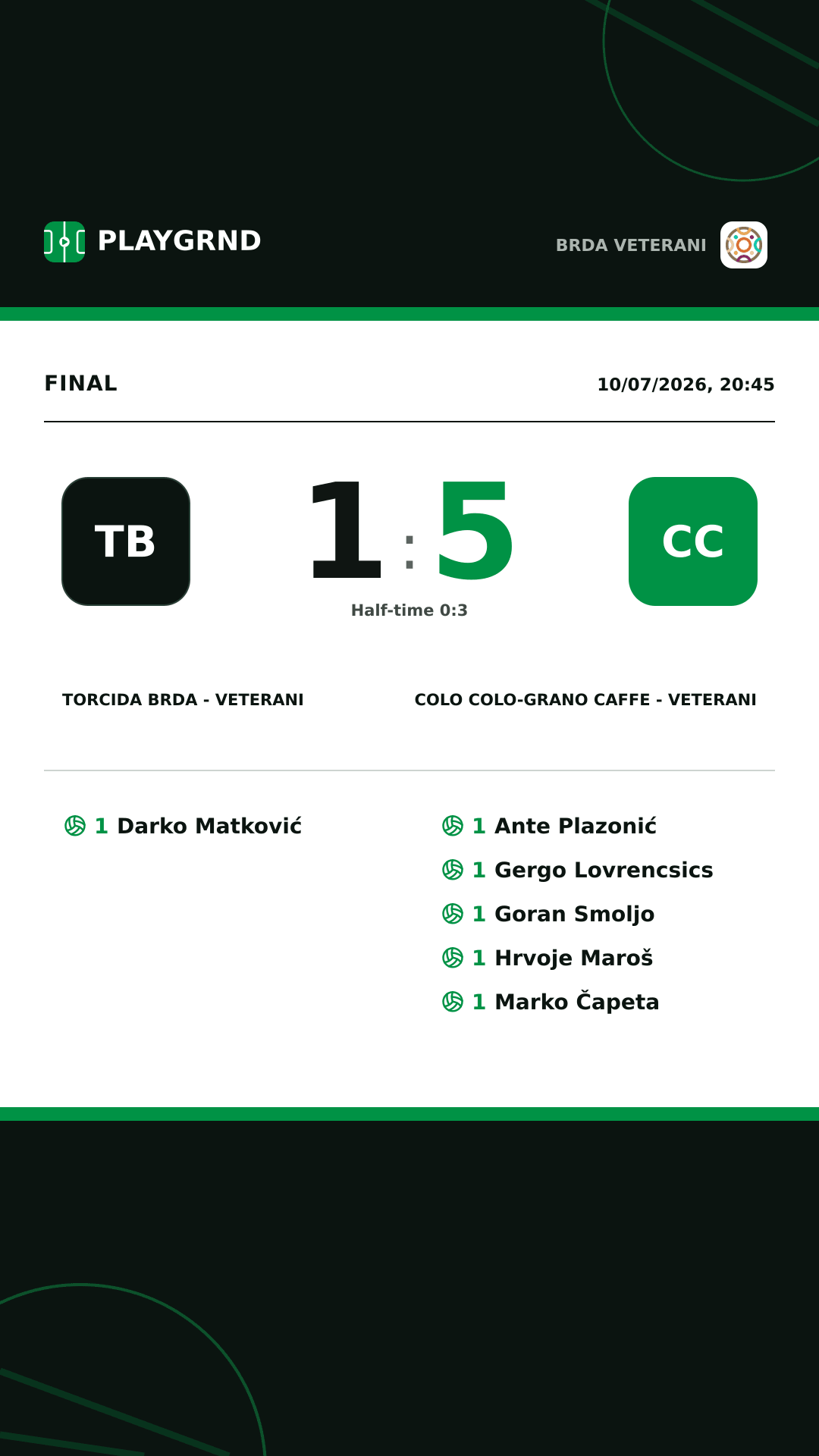 Instagram artwork: Torcida Brda - Veterani 1:5 Colo Colo-Grano caffe - Veterani
