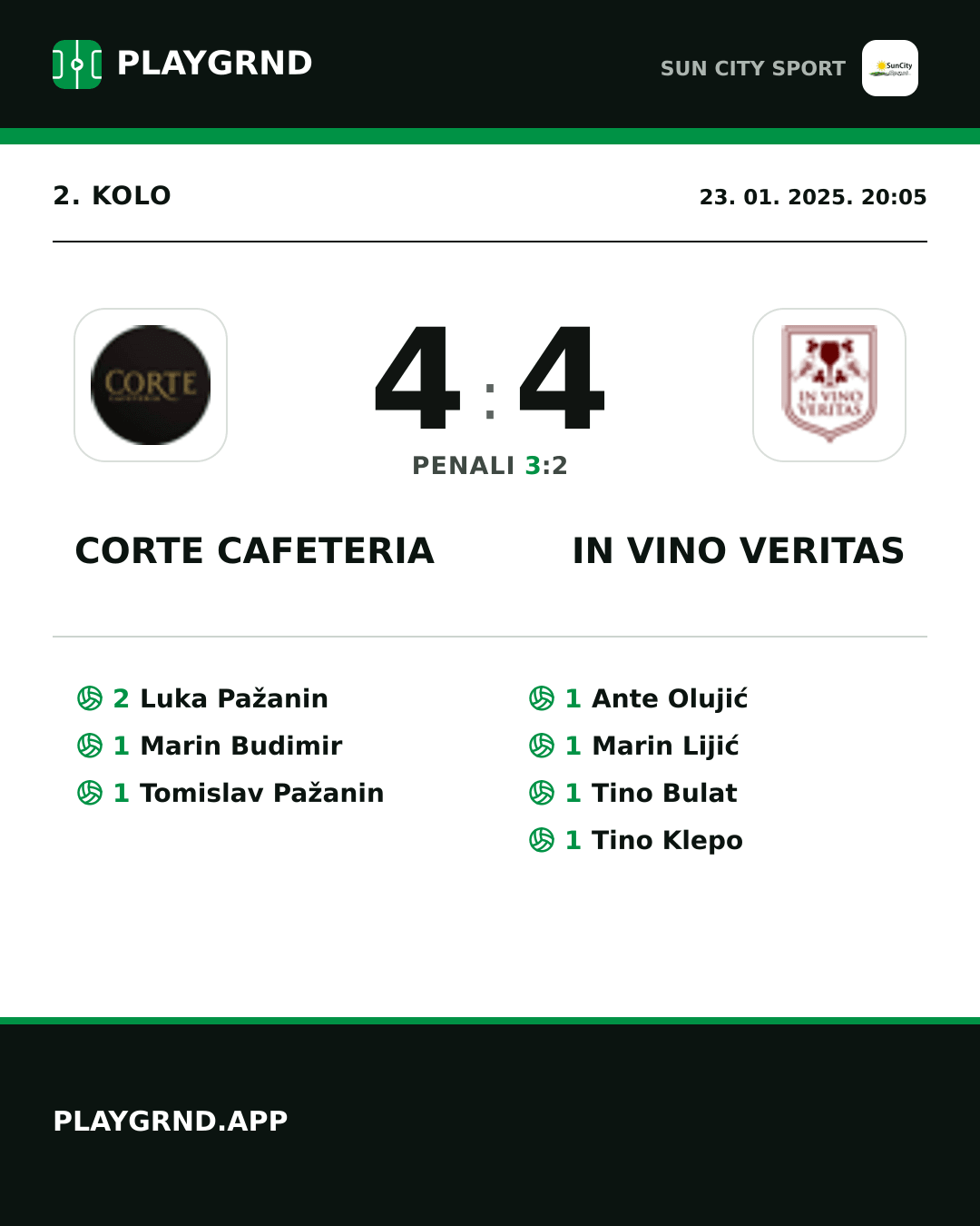 Instagram slika: Corte Cafeteria 4:4 IN Vino Veritas