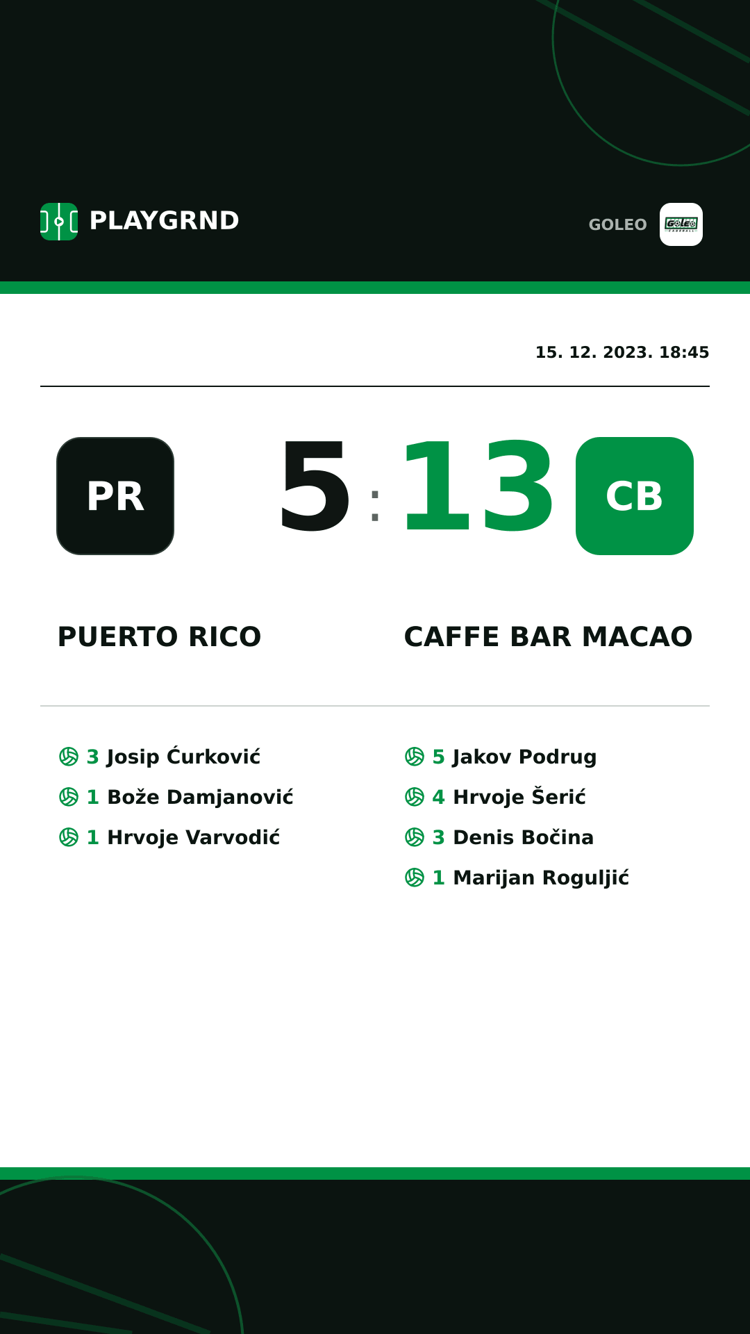 Instagram slika: Puerto rico 5:13 Caffe bar Macao