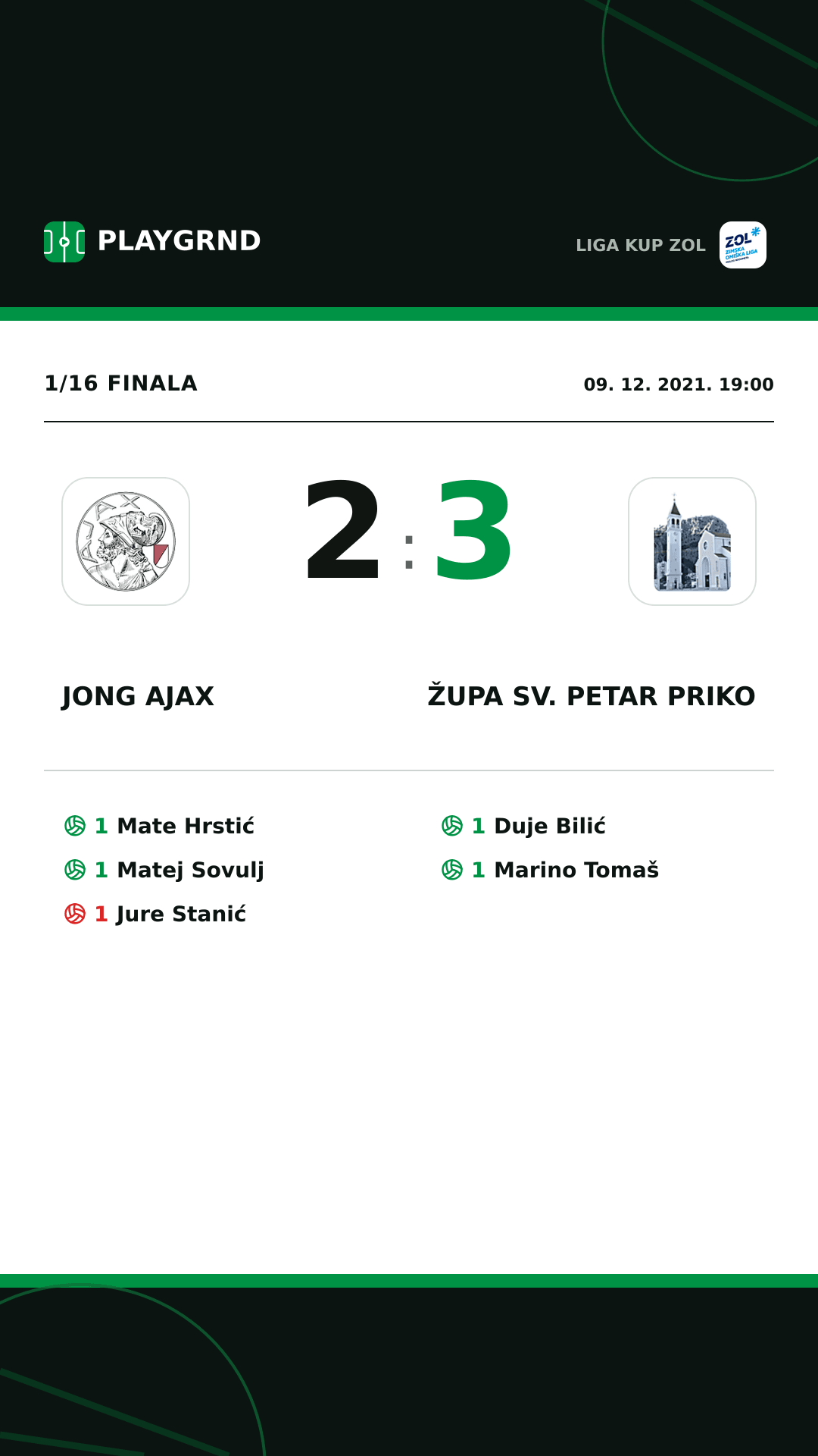 Instagram slika: Jong Ajax 2:3 Župa Sv. Petar Priko