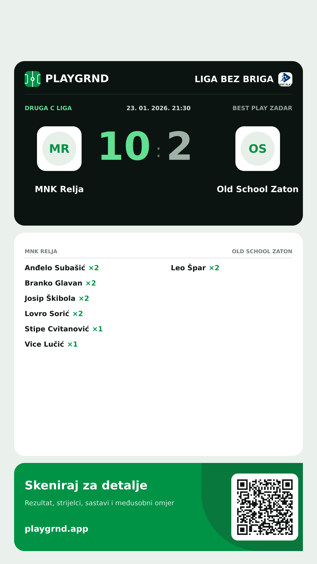 Story slika: MNK Relja 10:2 Old School Zaton