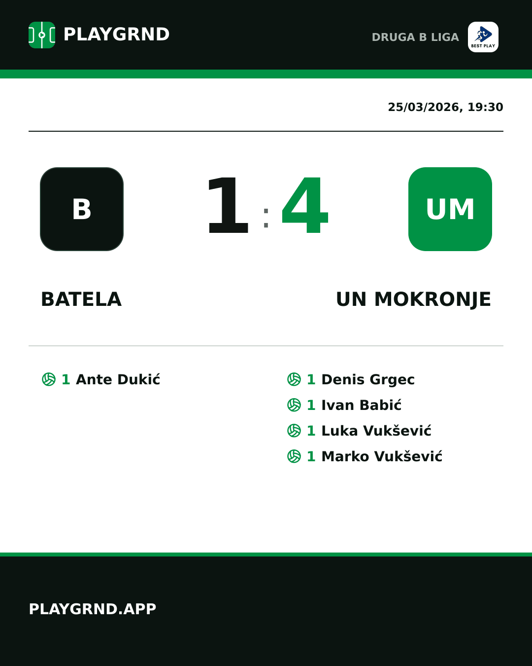Instagram artwork: Batela 1:4 UN Mokronje