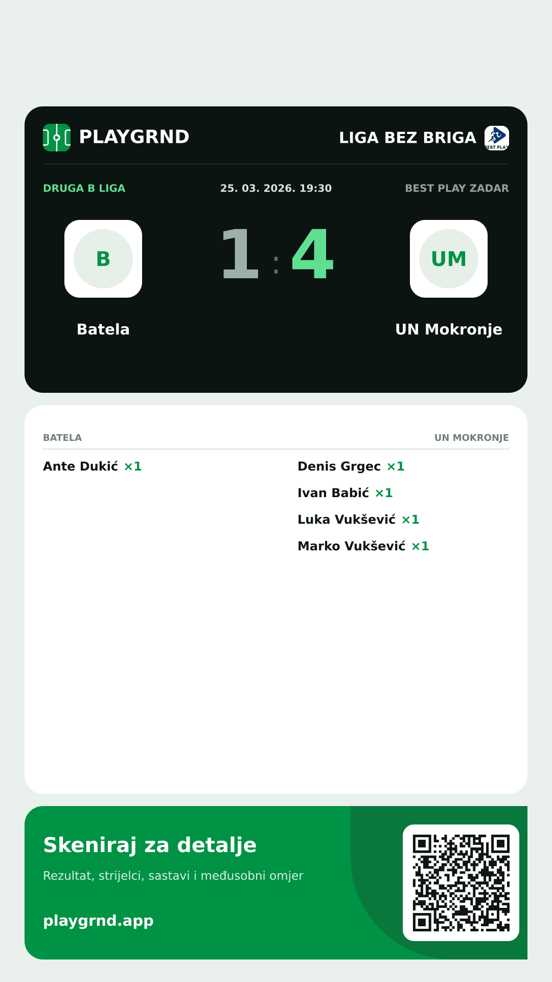 Story slika: Batela 1:4 UN Mokronje