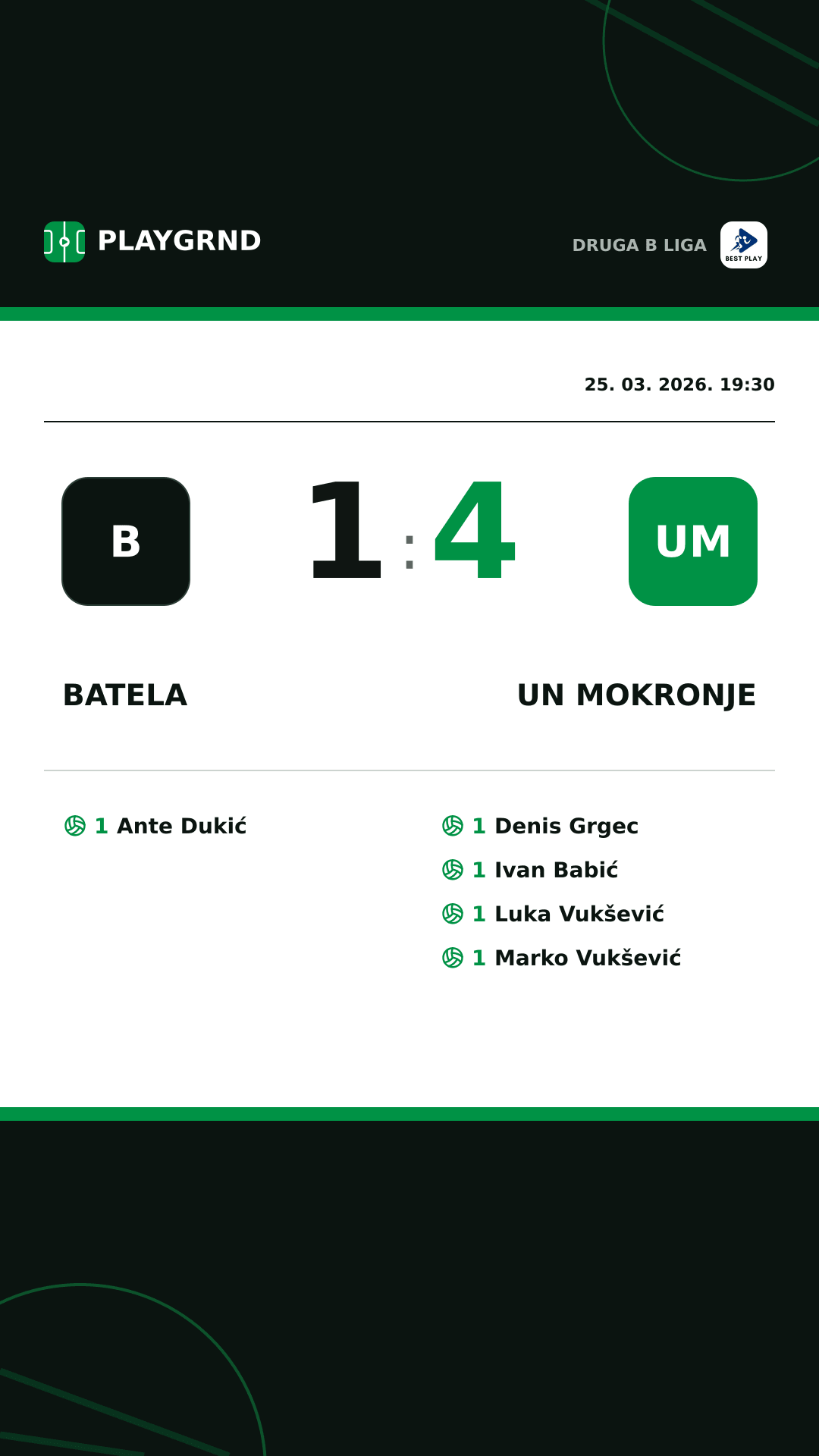 Instagram slika: Batela 1:4 UN Mokronje