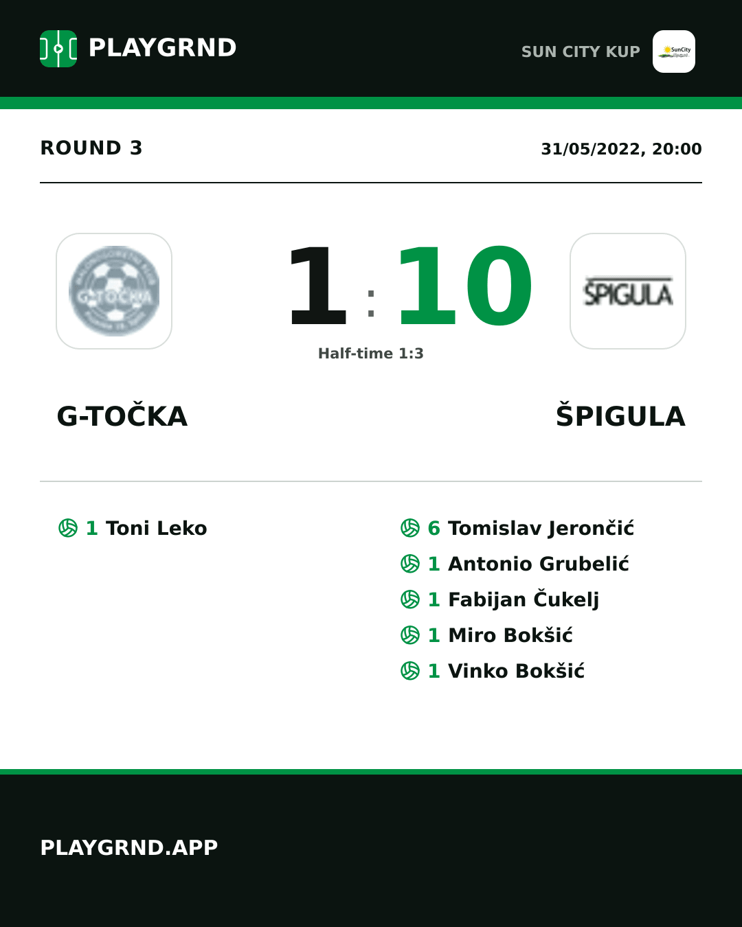 Instagram artwork: G-Točka 1:10 Špigula