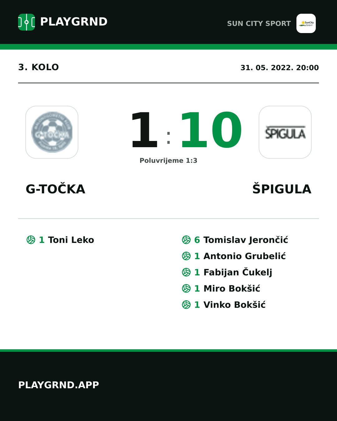 Instagram slika: G-Točka 1:10 Špigula