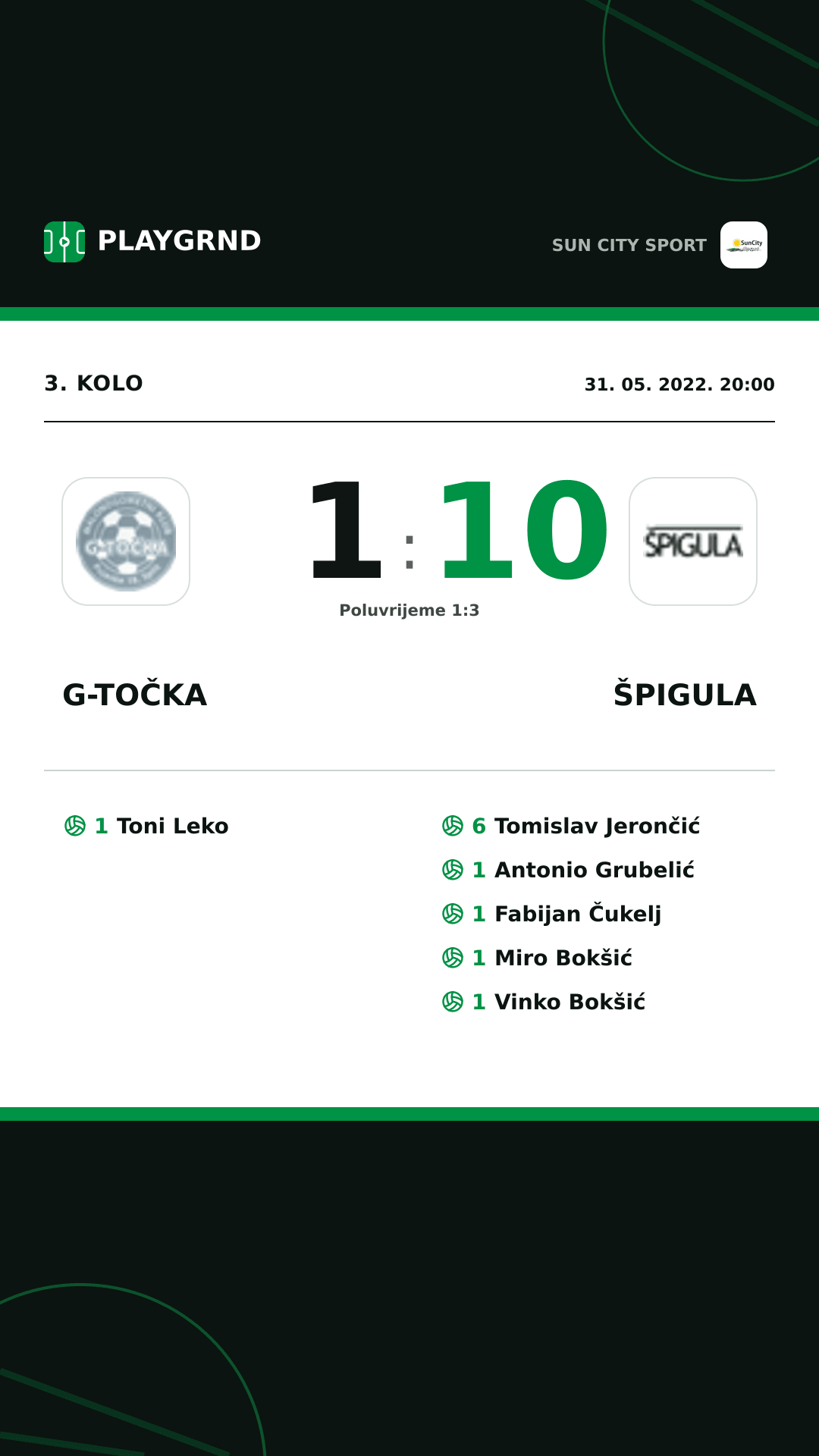 Instagram slika: G-Točka 1:10 Špigula