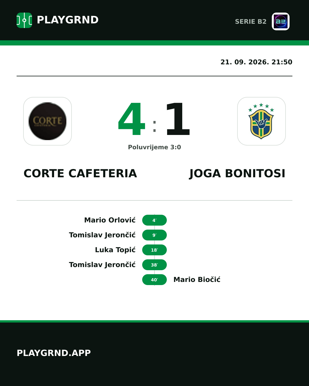 Instagram slika: Corte Cafeteria 4:1 Joga Bonitosi