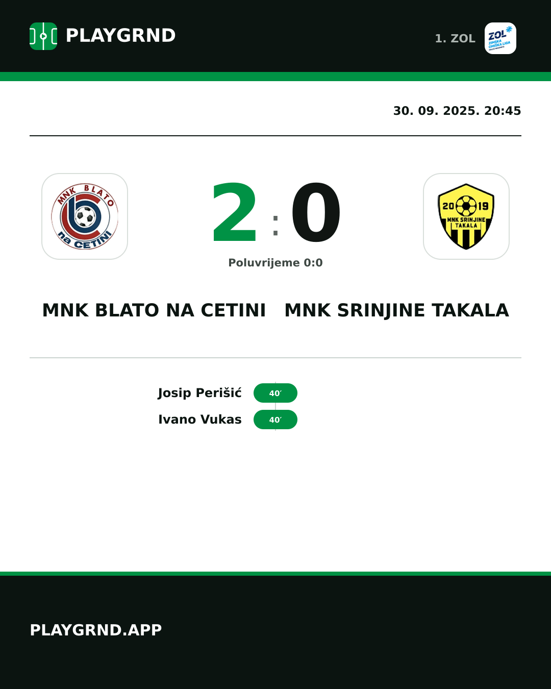 Instagram slika: MNK Blato na Cetini 2:0 MNK Srinjine Takala