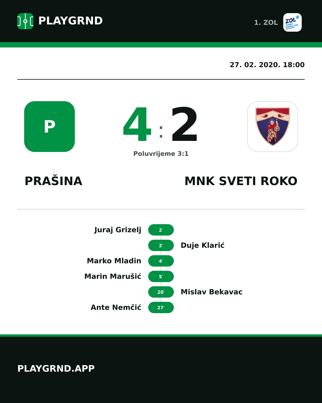 Instagram slika: Prašina 4:2 MNK Sveti Roko