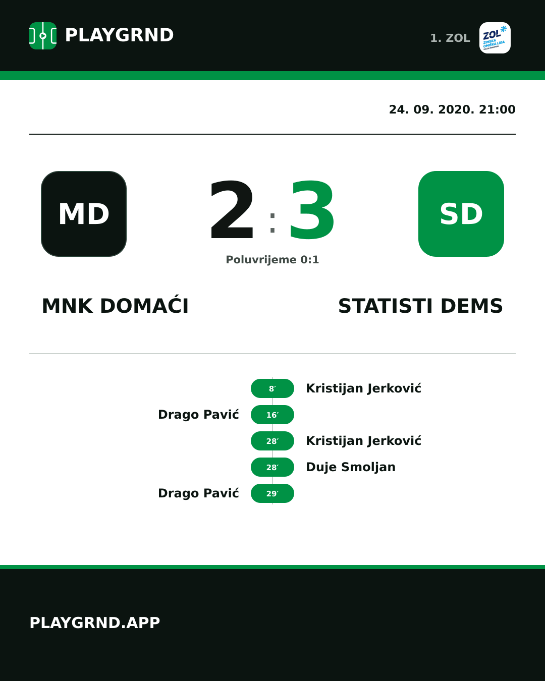 Instagram slika: MNK Domaći 2:3 STatisti DEMS