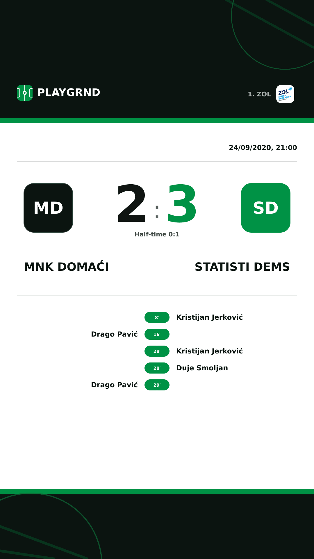 Instagram artwork: MNK Domaći 2:3 STatisti DEMS