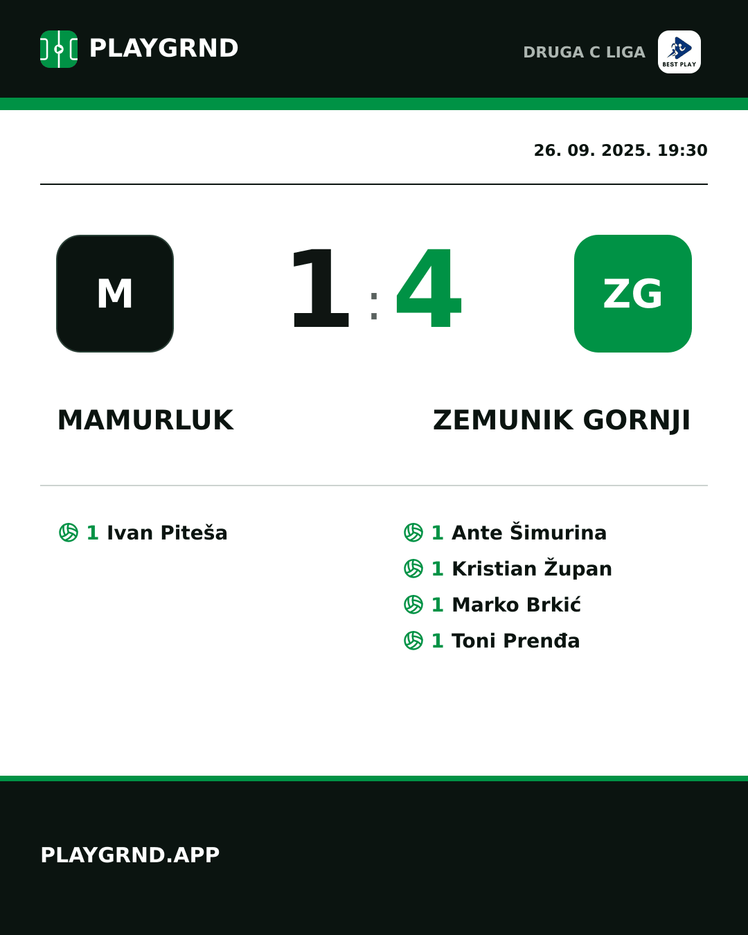 Instagram slika: Mamurluk 1:4 Zemunik Gornji
