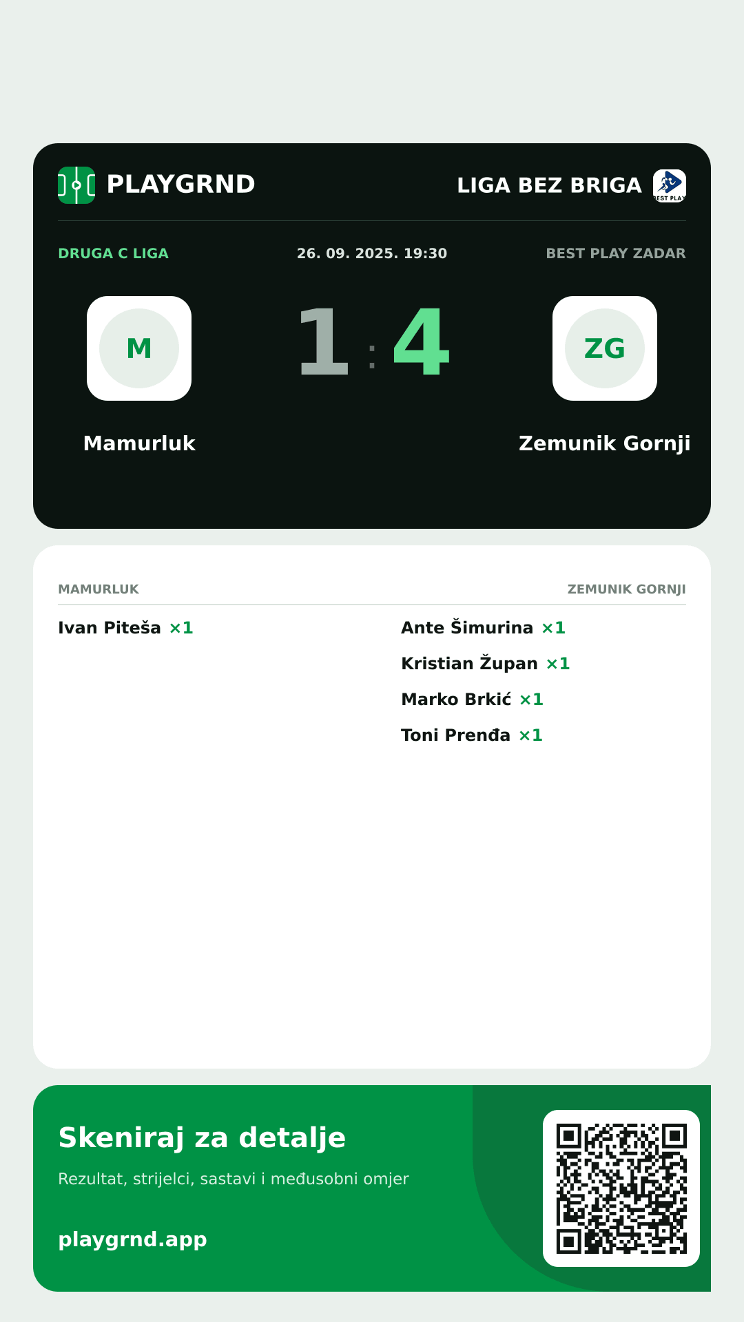 Story image: Mamurluk 1:4 Zemunik Gornji