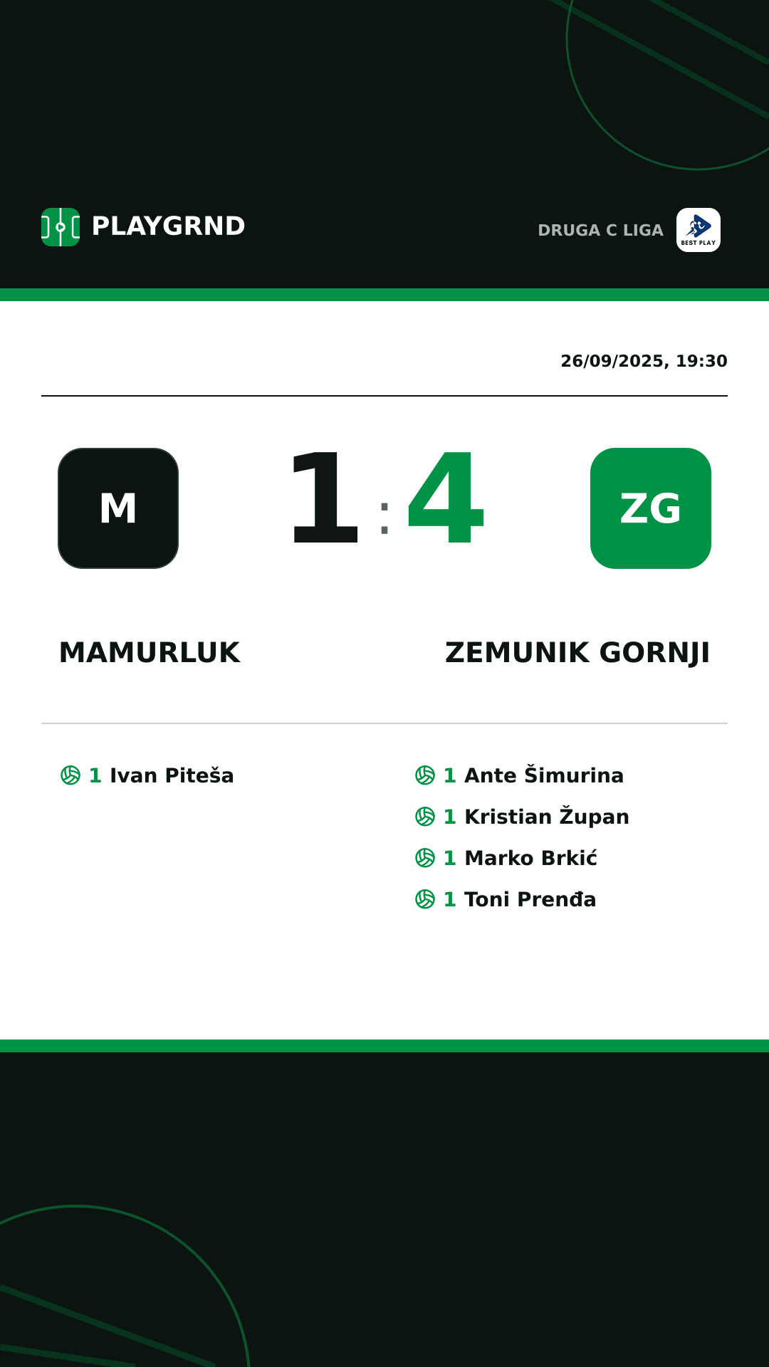 Instagram artwork: Mamurluk 1:4 Zemunik Gornji