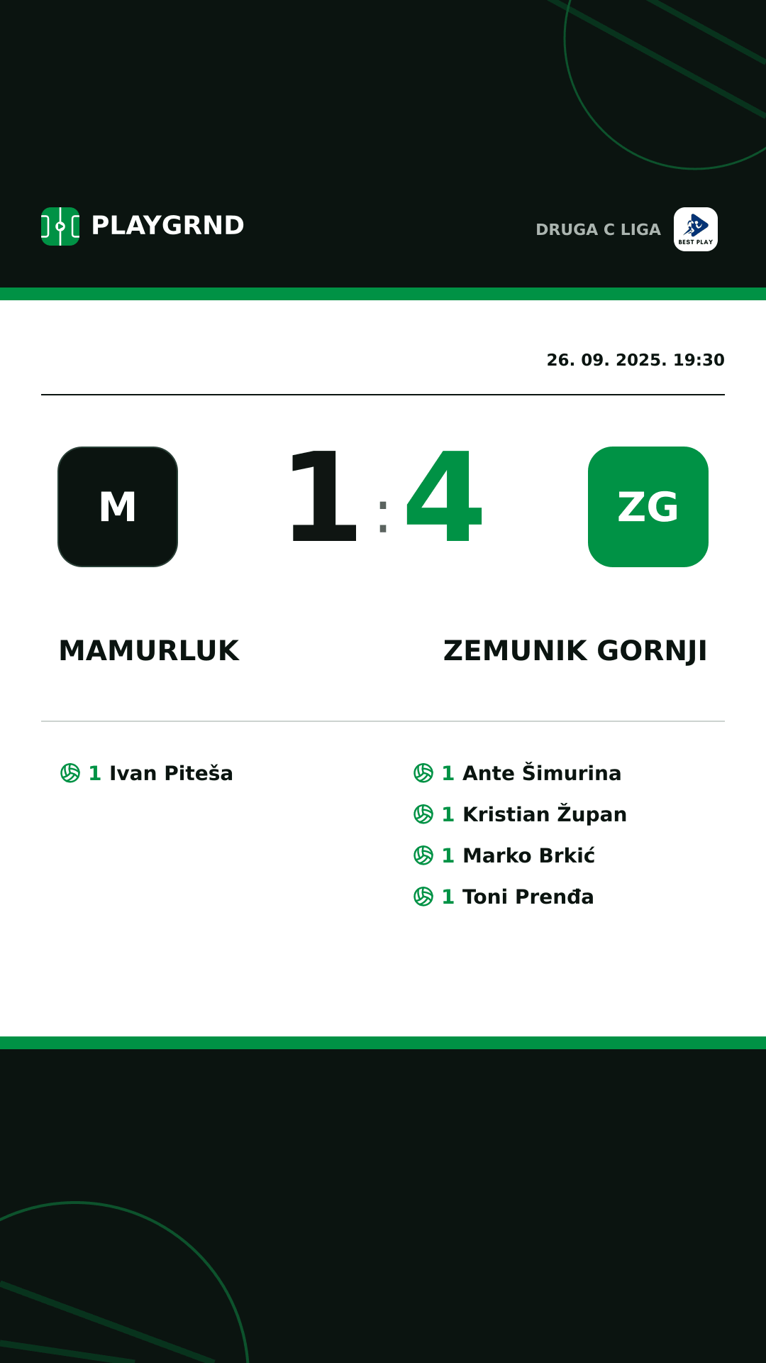 Instagram slika: Mamurluk 1:4 Zemunik Gornji