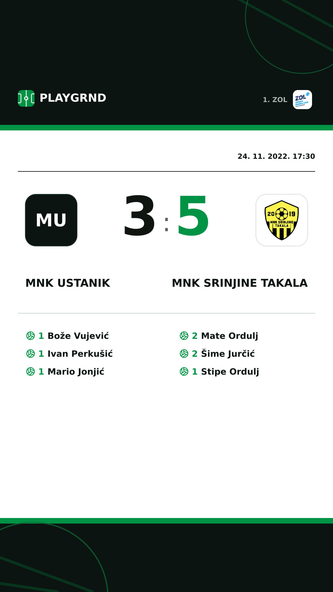 Instagram slika: MNK Ustanik 3:5 MNK Srinjine Takala