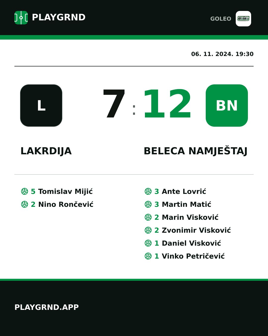 Instagram slika: Lakrdija 7:12 Beleca namještaj