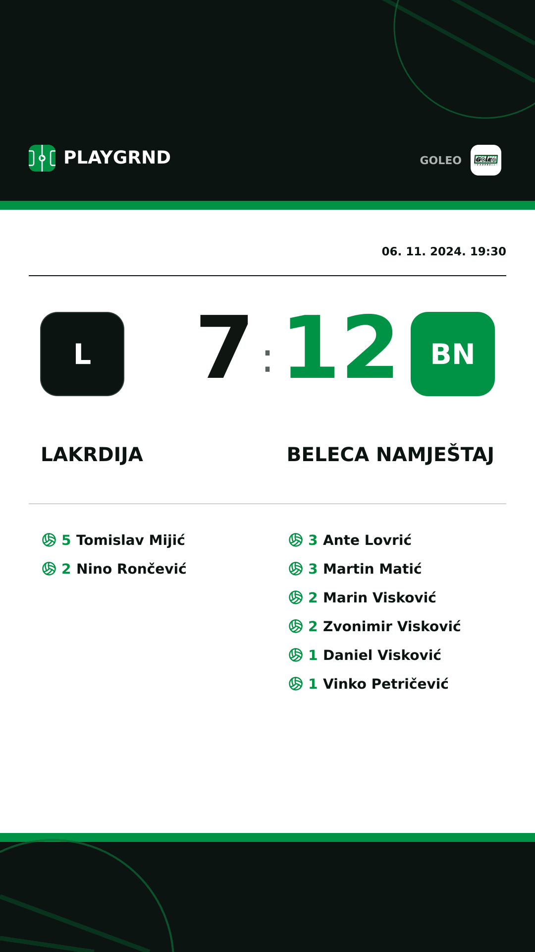 Instagram slika: Lakrdija 7:12 Beleca namještaj