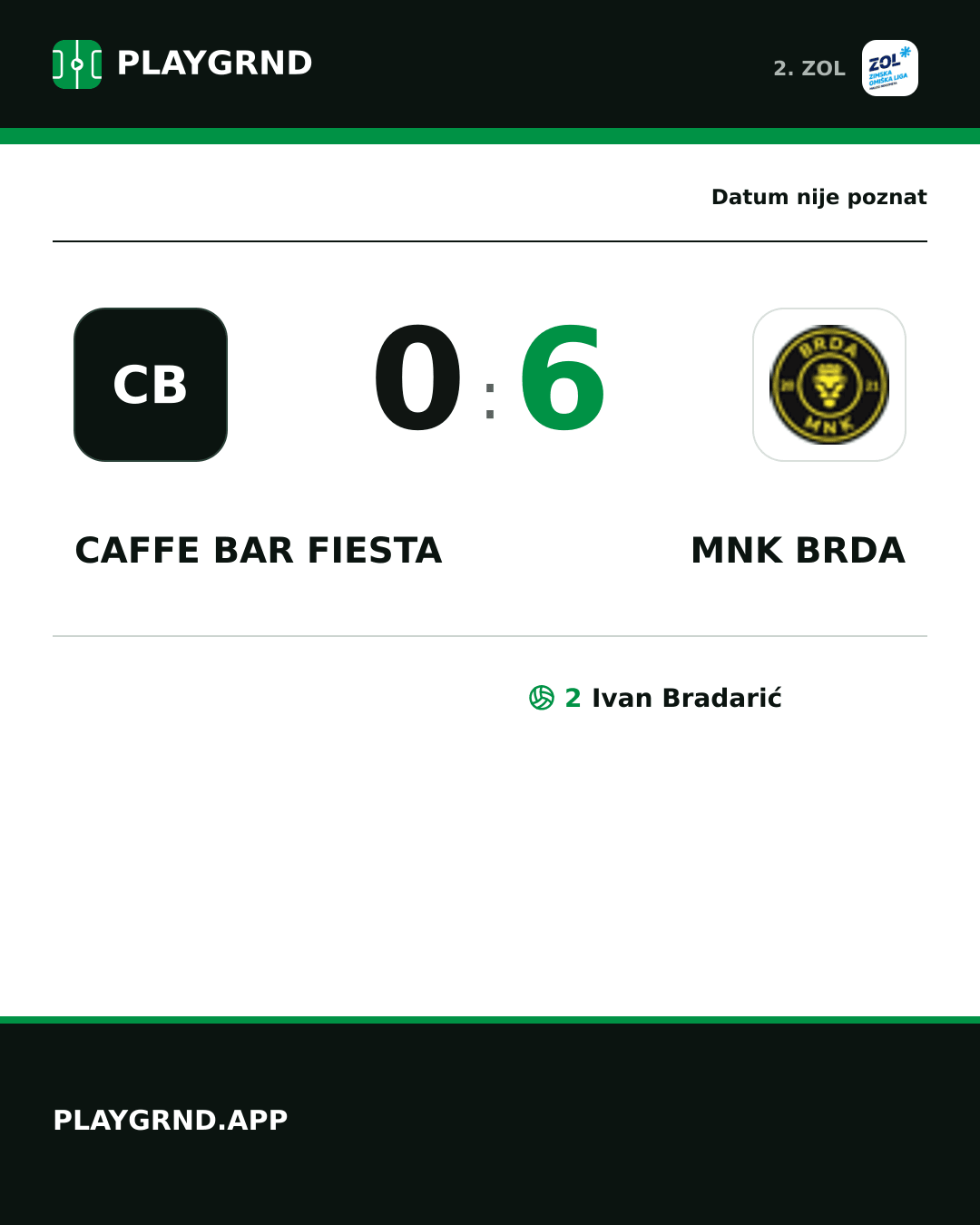 Instagram slika: Caffe bar Fiesta 0:6 MNK Brda