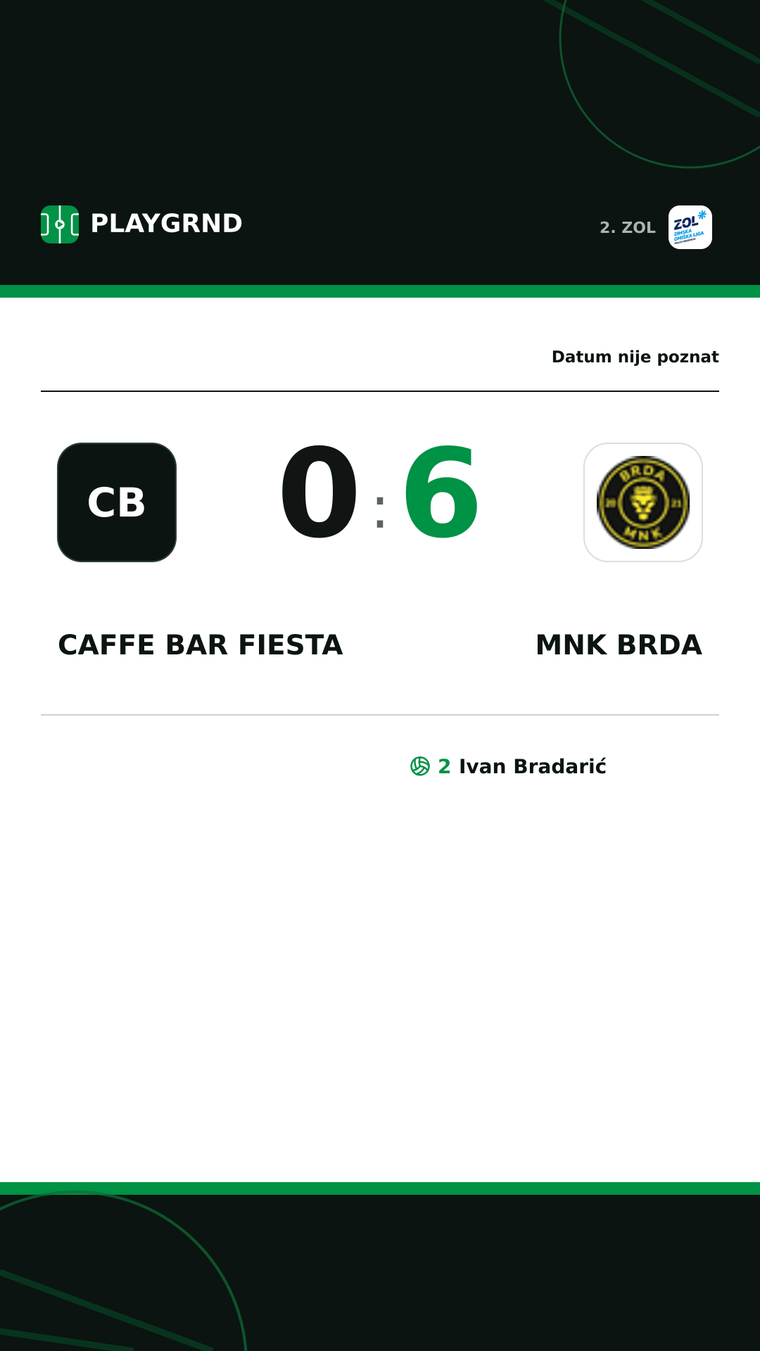 Instagram slika: Caffe bar Fiesta 0:6 MNK Brda