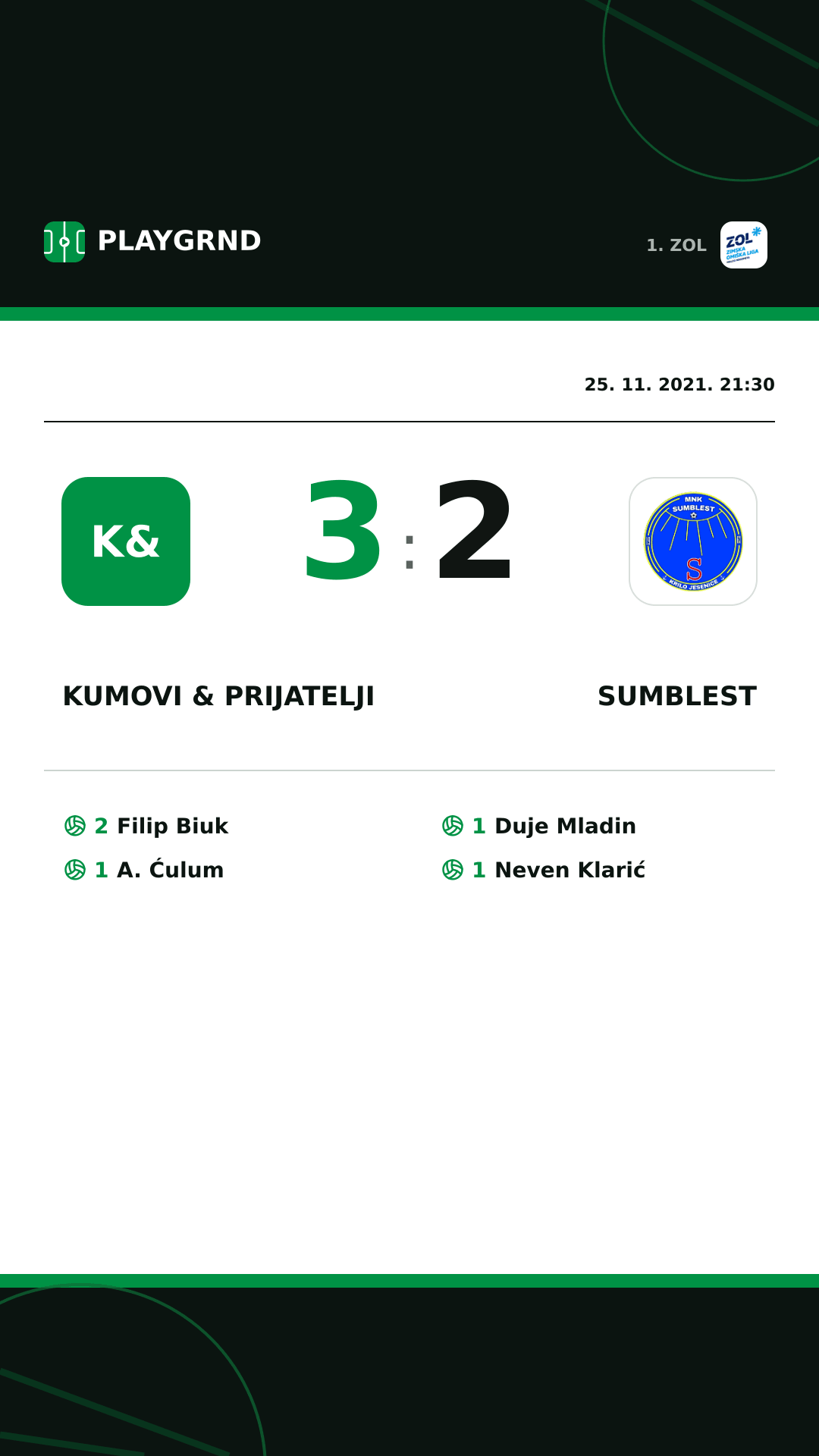 Instagram slika: Kumovi & prijatelji 3:2 Sumblest