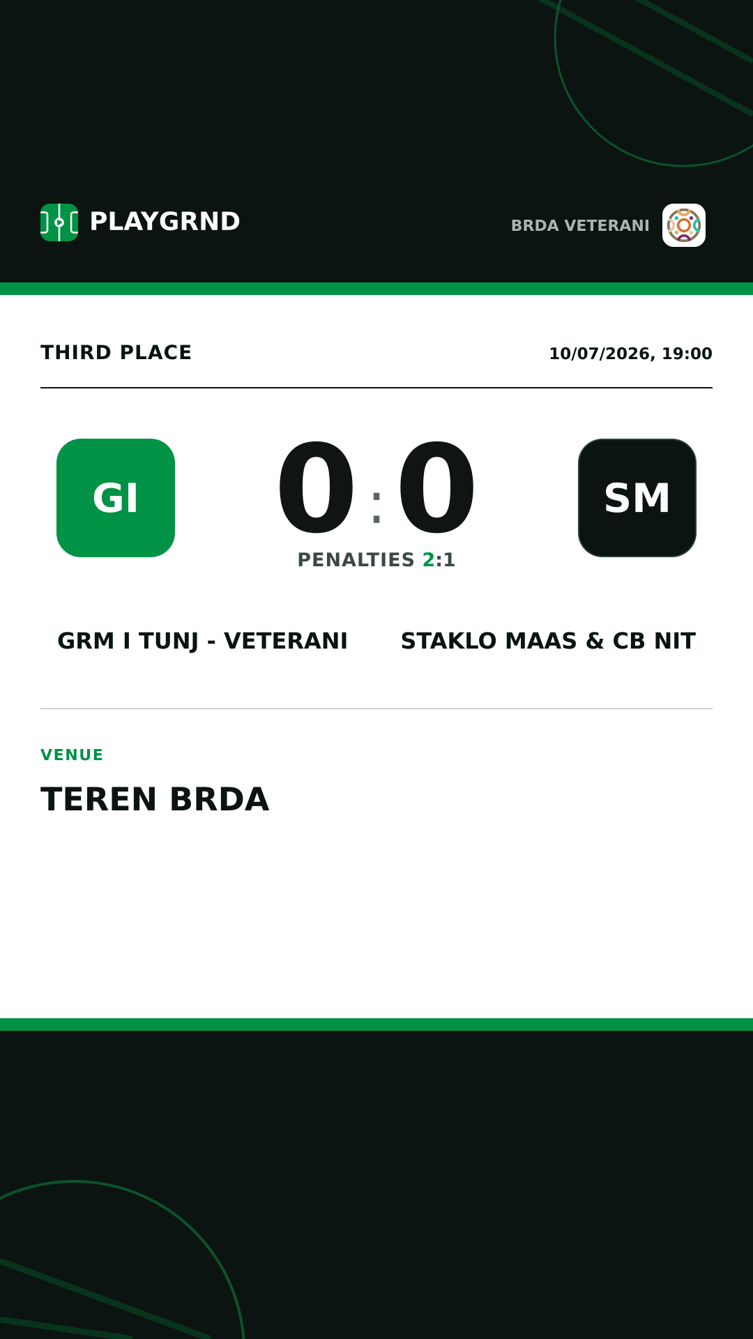 Instagram artwork: Grm i Tunj - Veterani 0:0 Staklo Maas & CB Nit