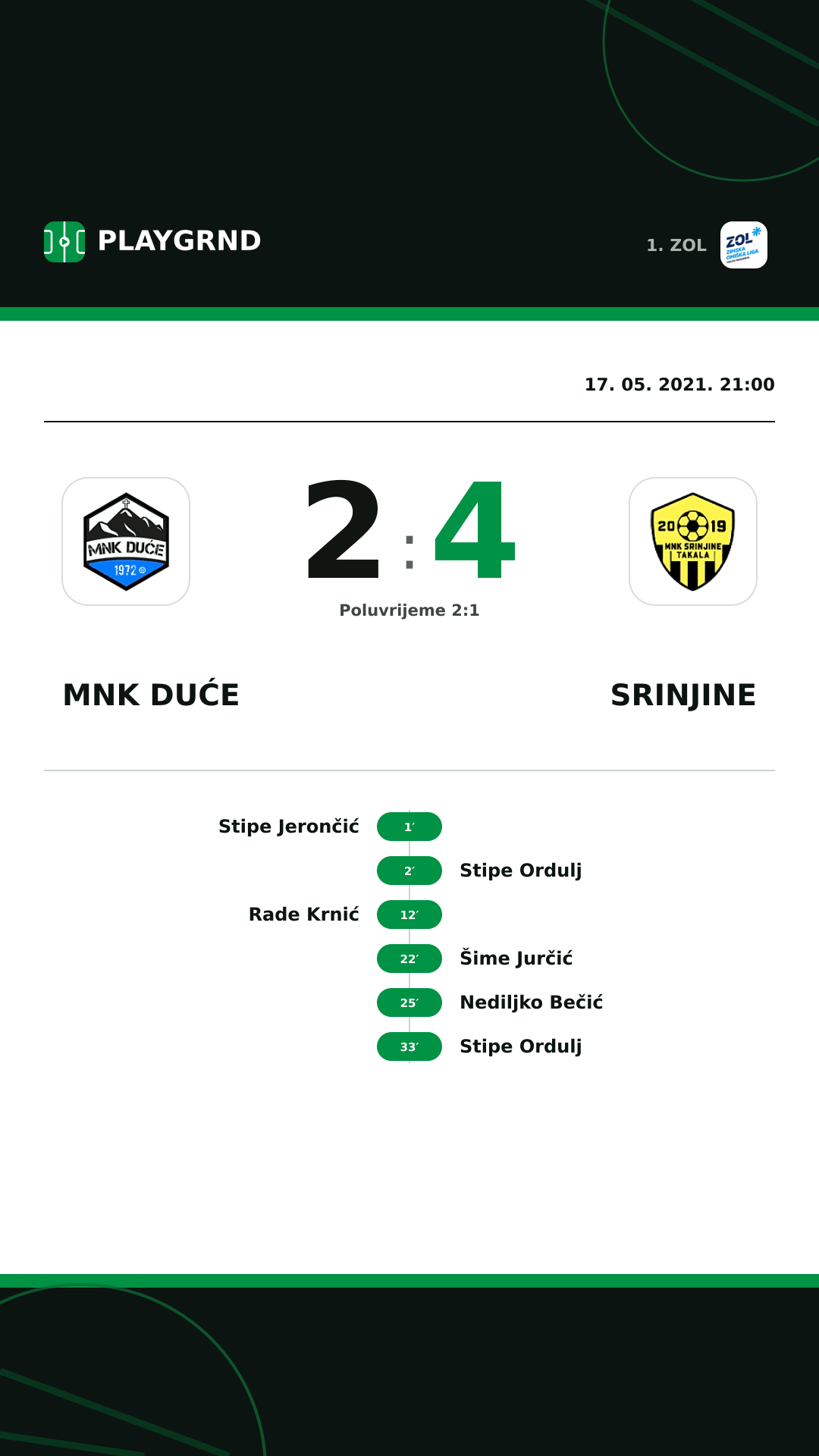 Instagram slika: MNK Duće 2:4 Srinjine